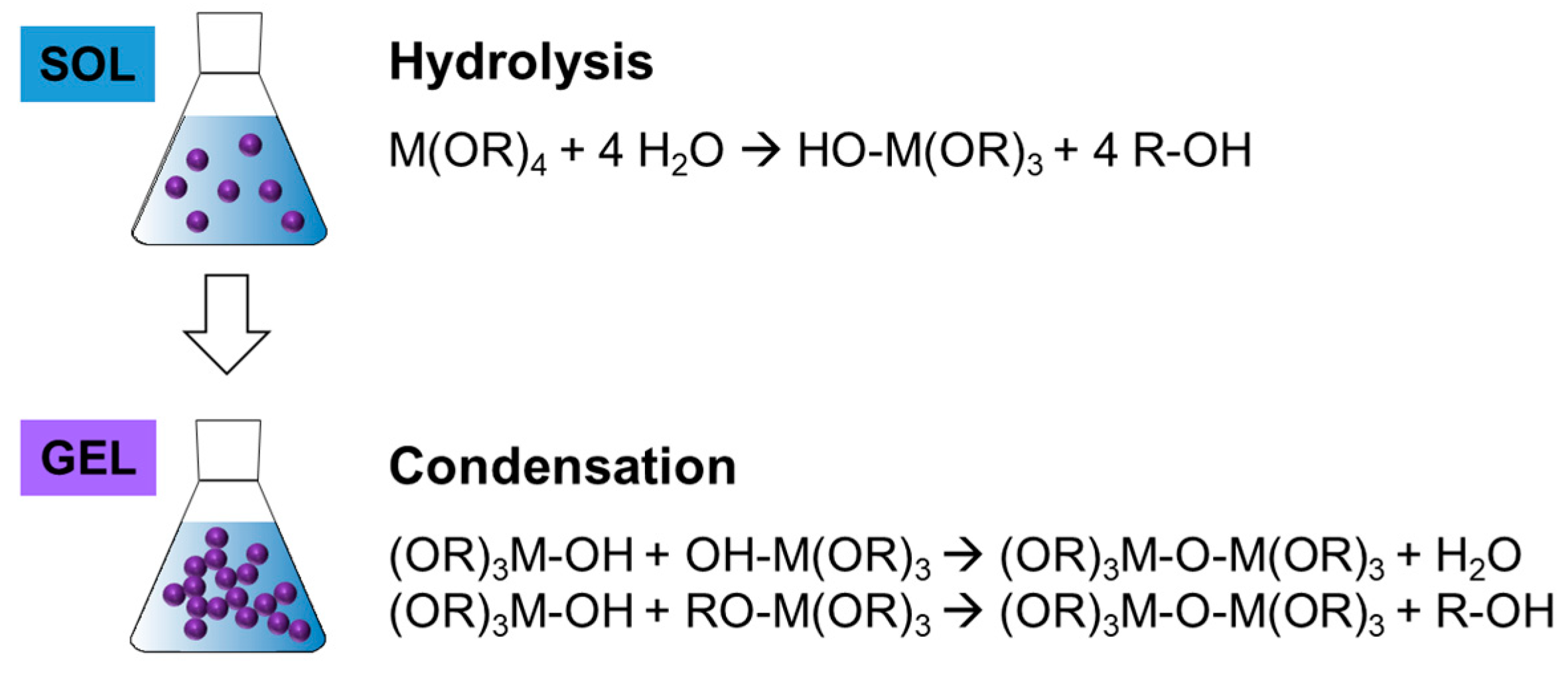 Polymers 11 00024 g013 Polymers 11 00024 g013