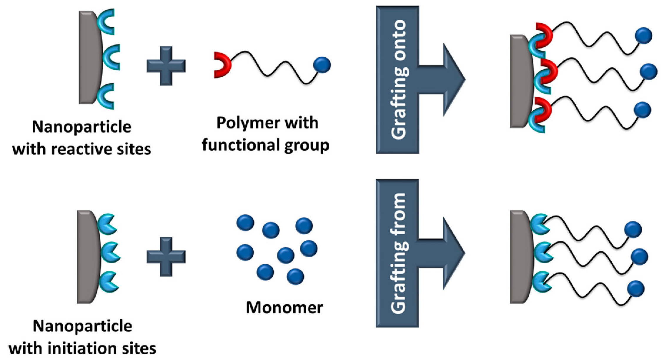 Polymers 11 00024 g016 Polymers 11 00024 g016
