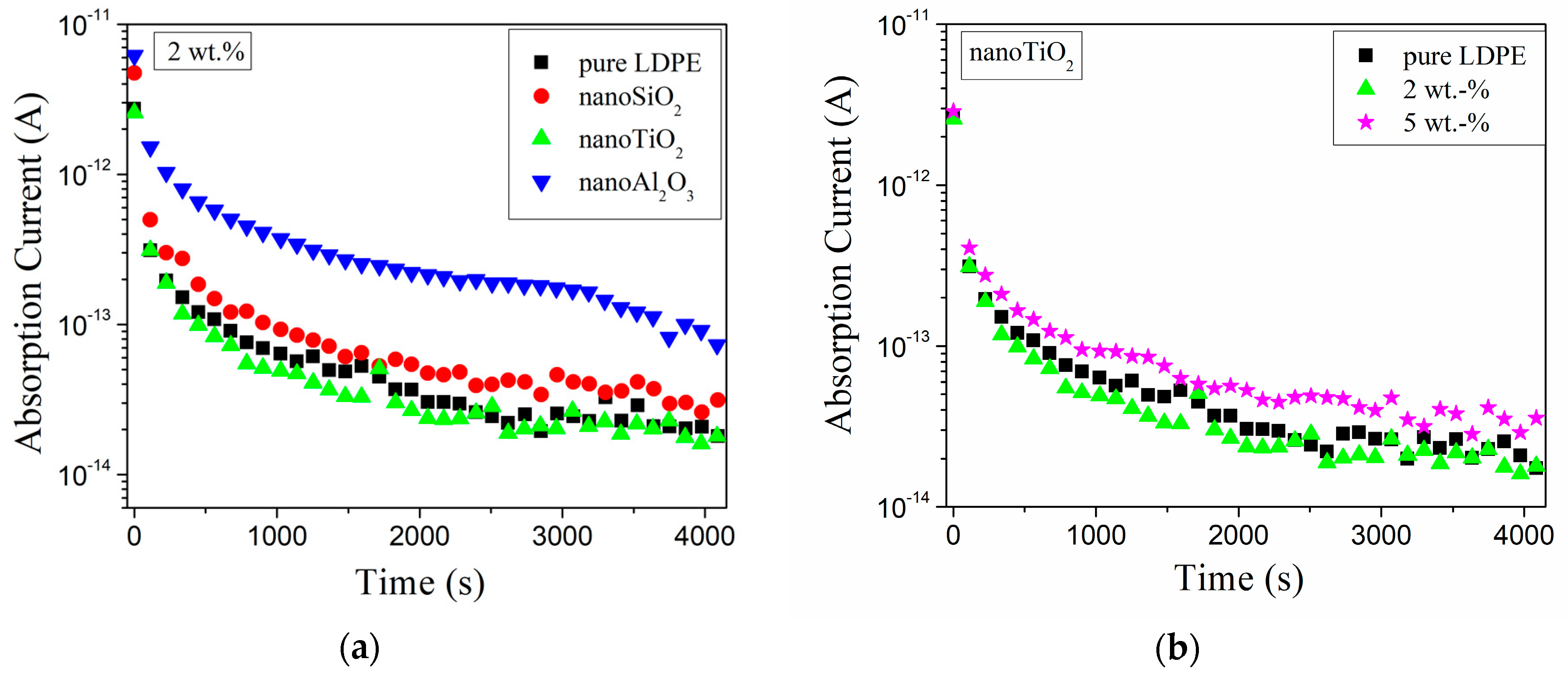 Polymers 11 00024 g019 Polymers 11 00024 g019