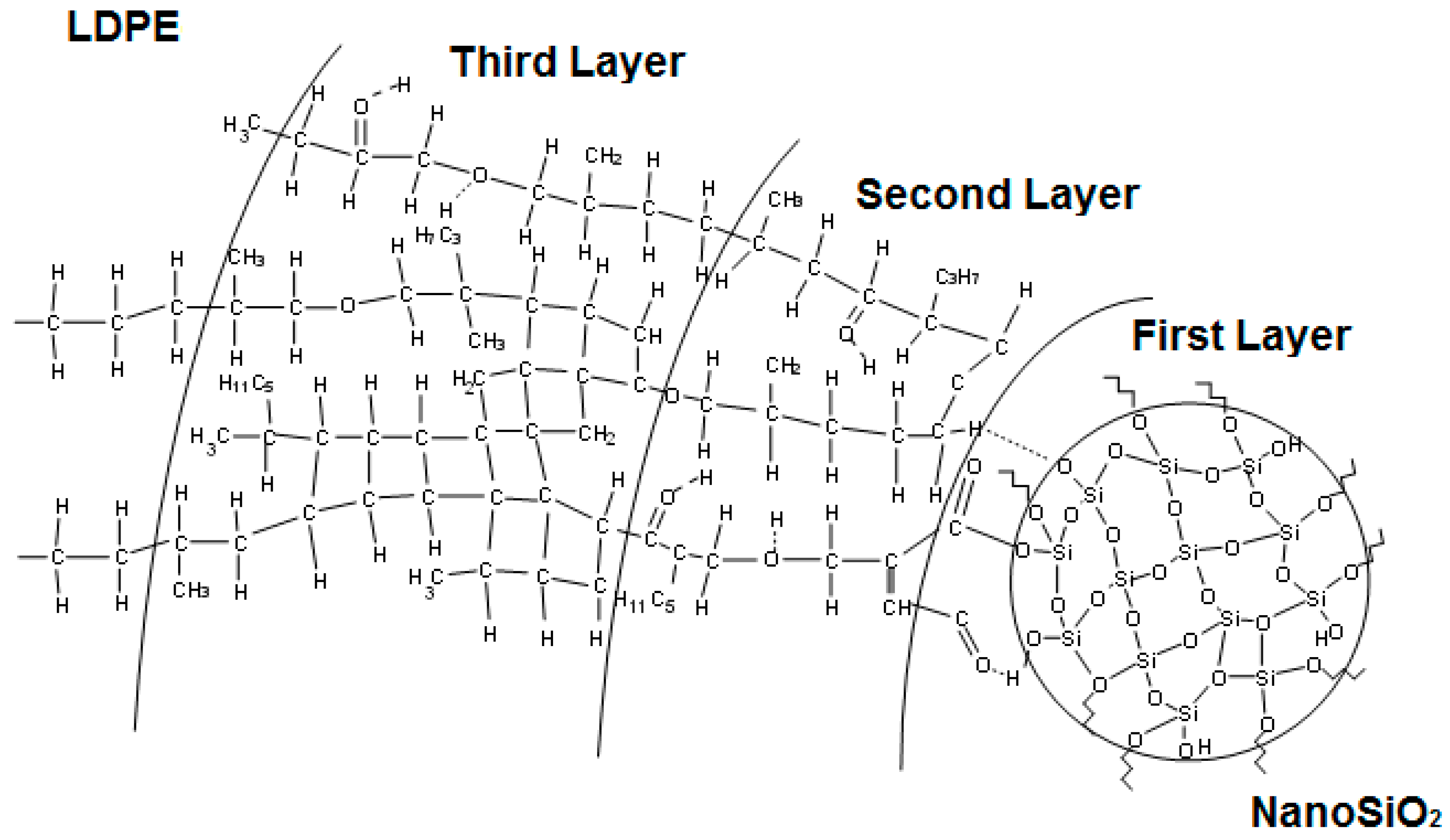 Polymers 11 00024 g020 Polymers 11 00024 g020