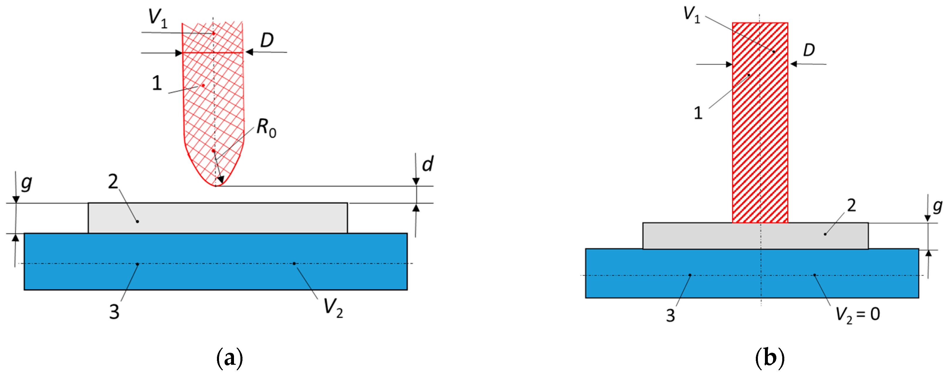 Polymers 11 00024 g026 Polymers 11 00024 g026