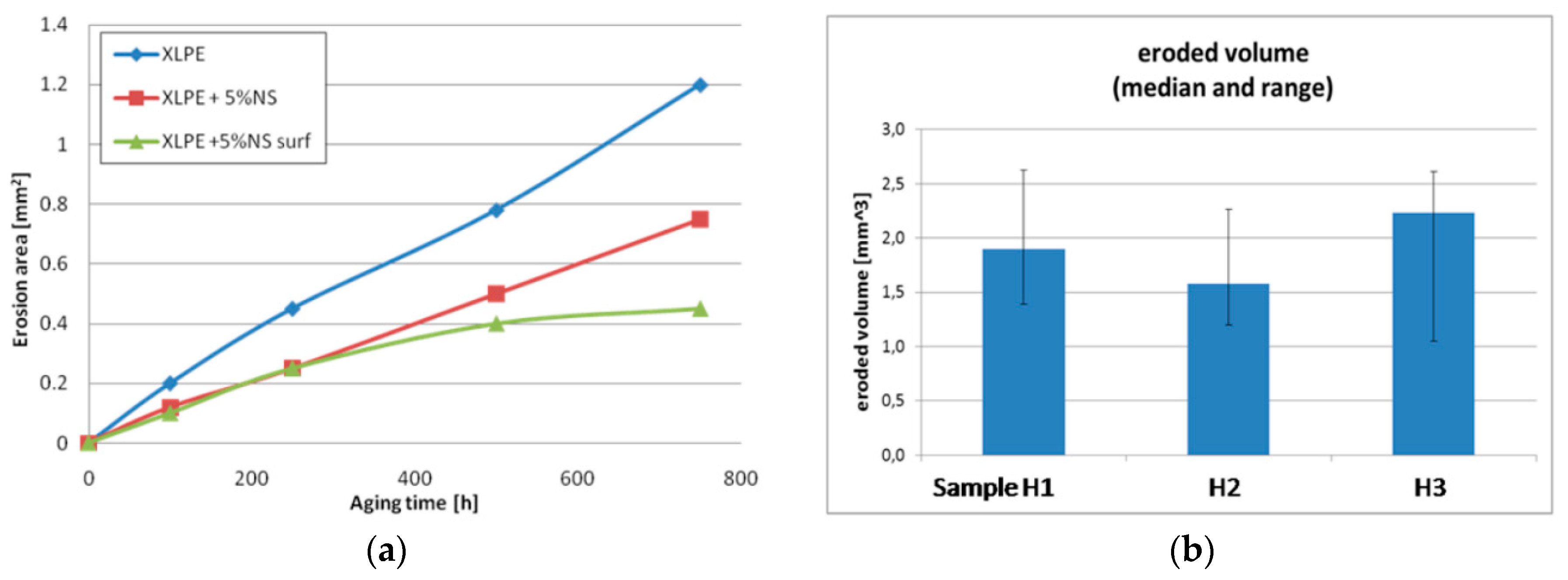 Polymers 11 00024 g028 Polymers 11 00024 g028