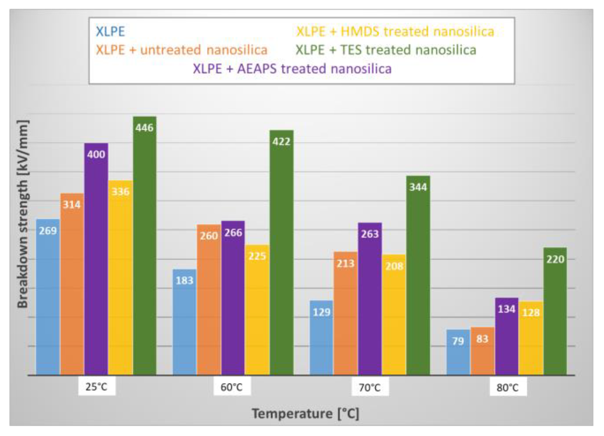 Polymers 11 00024 g035 Polymers 11 00024 g035