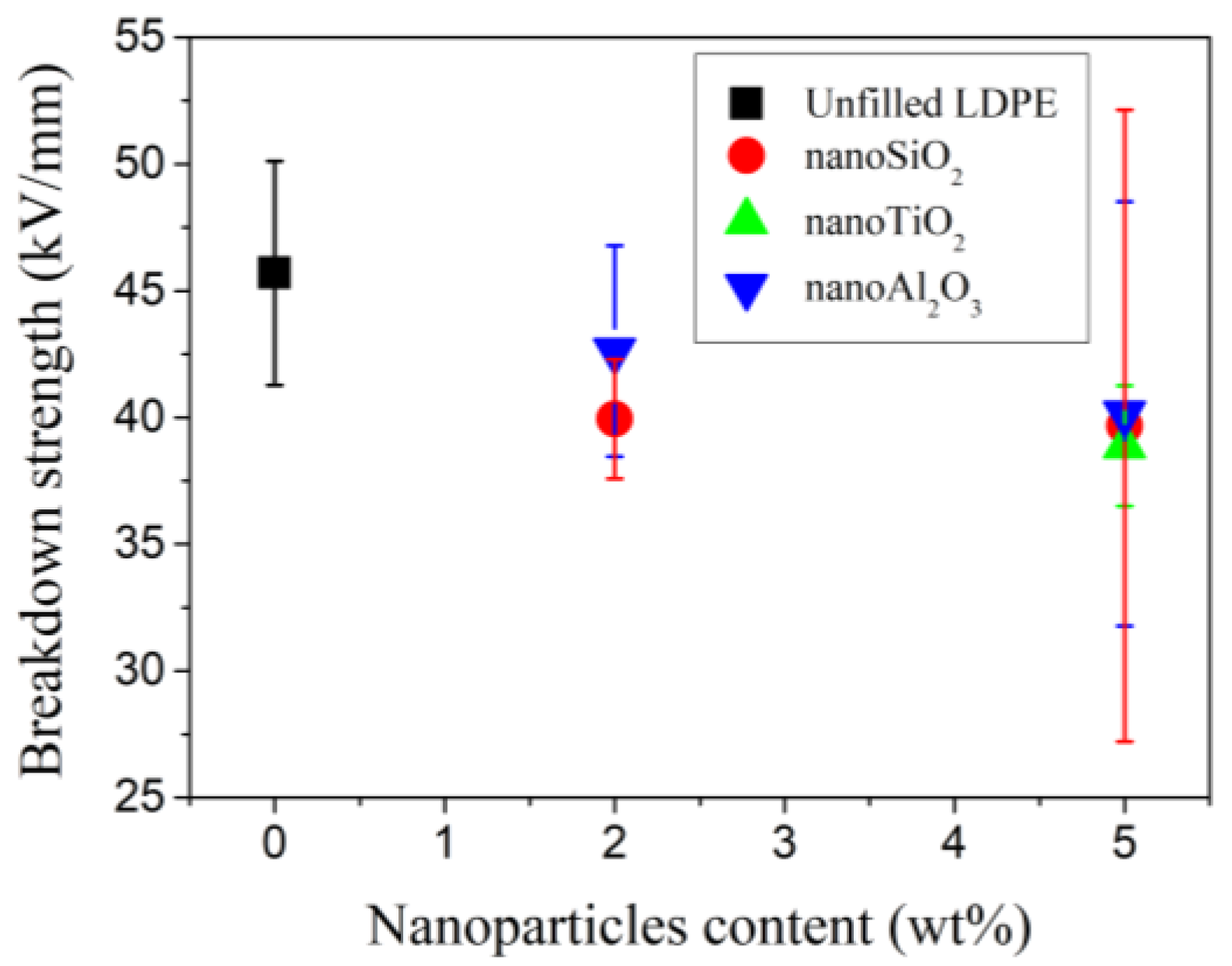 Polymers 11 00024 g036 Polymers 11 00024 g036
