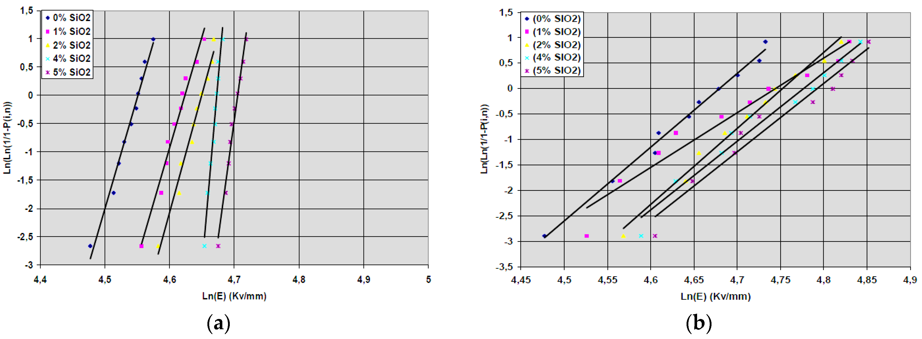 Polymers 11 00024 g037 Polymers 11 00024 g037
