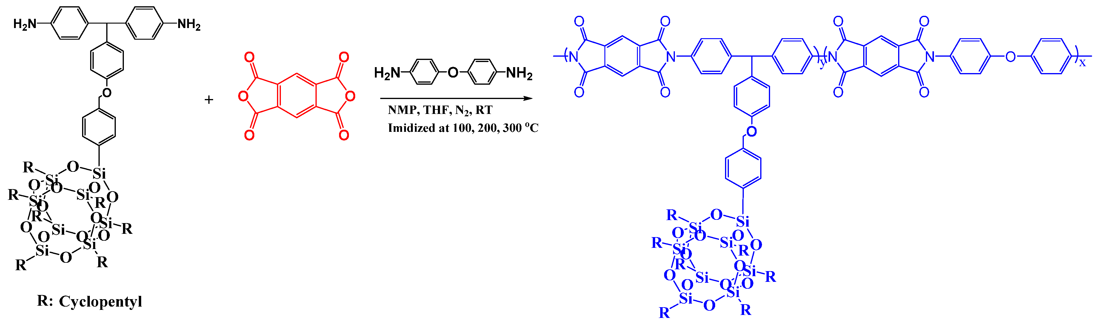 Polymers 11 00026 g008