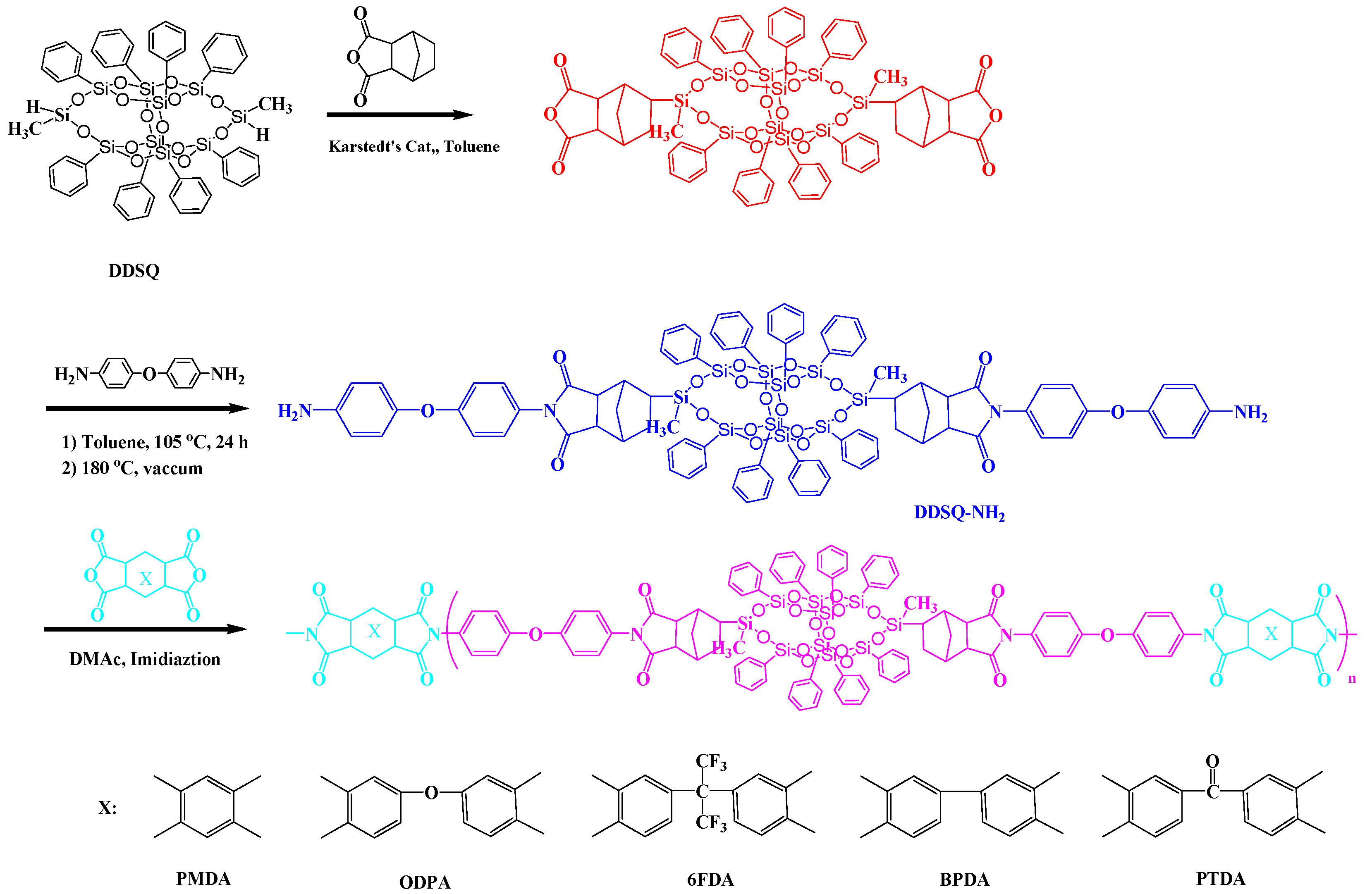 Polymers 11 00026 g009