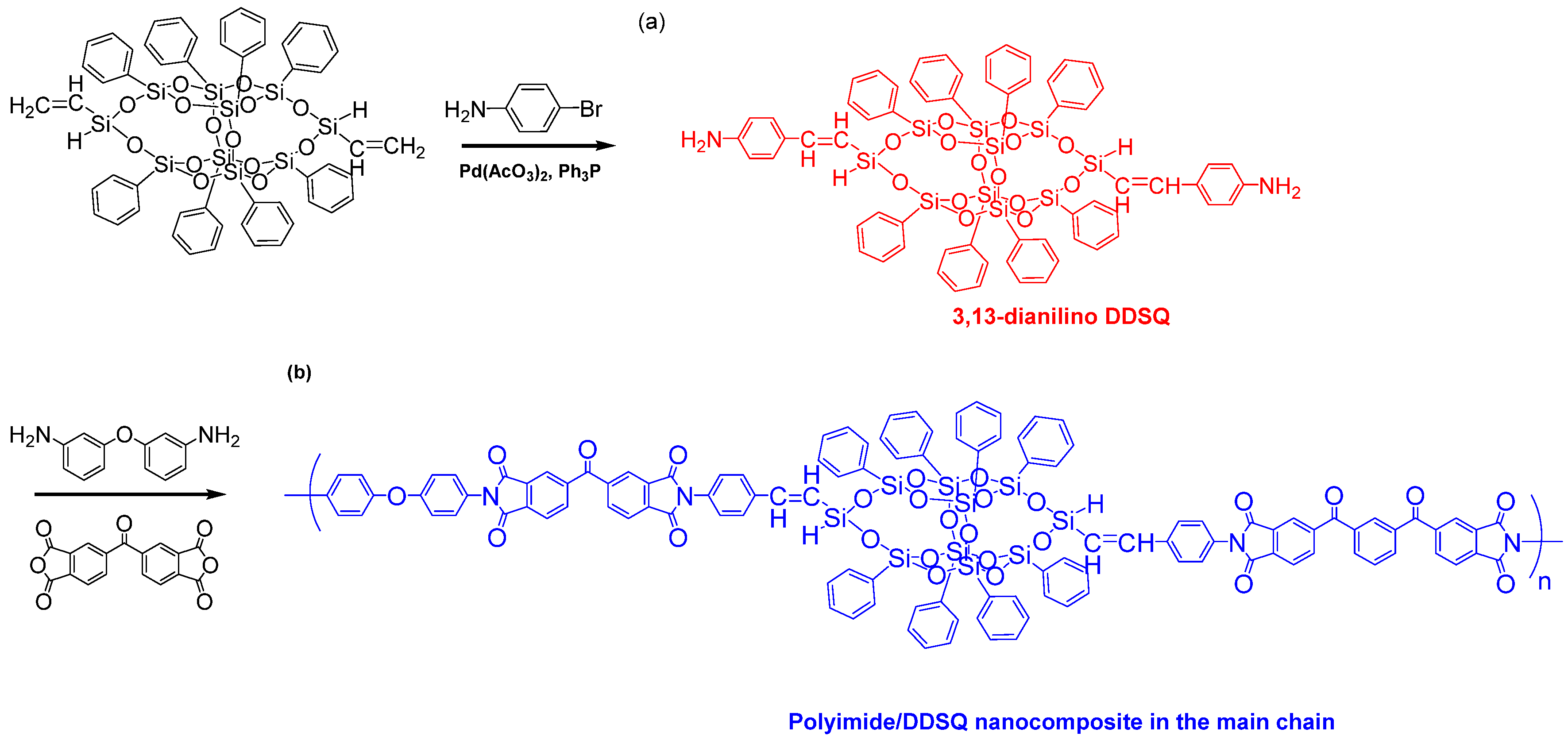 Polymers 11 00026 g012