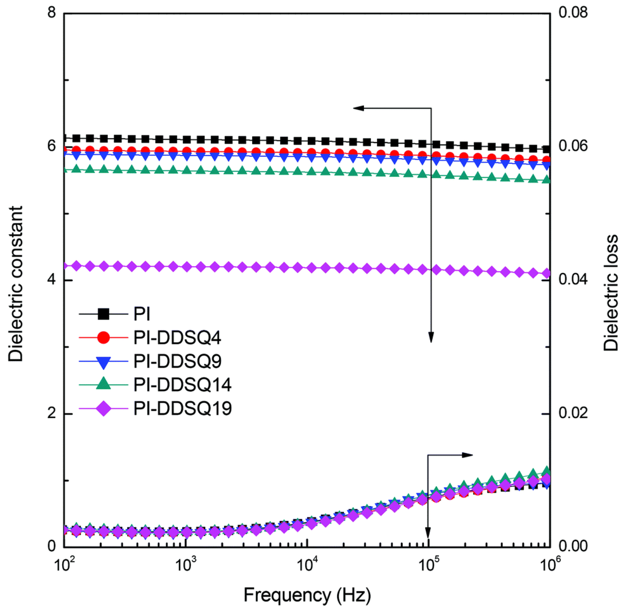 Polymers 11 00026 g013