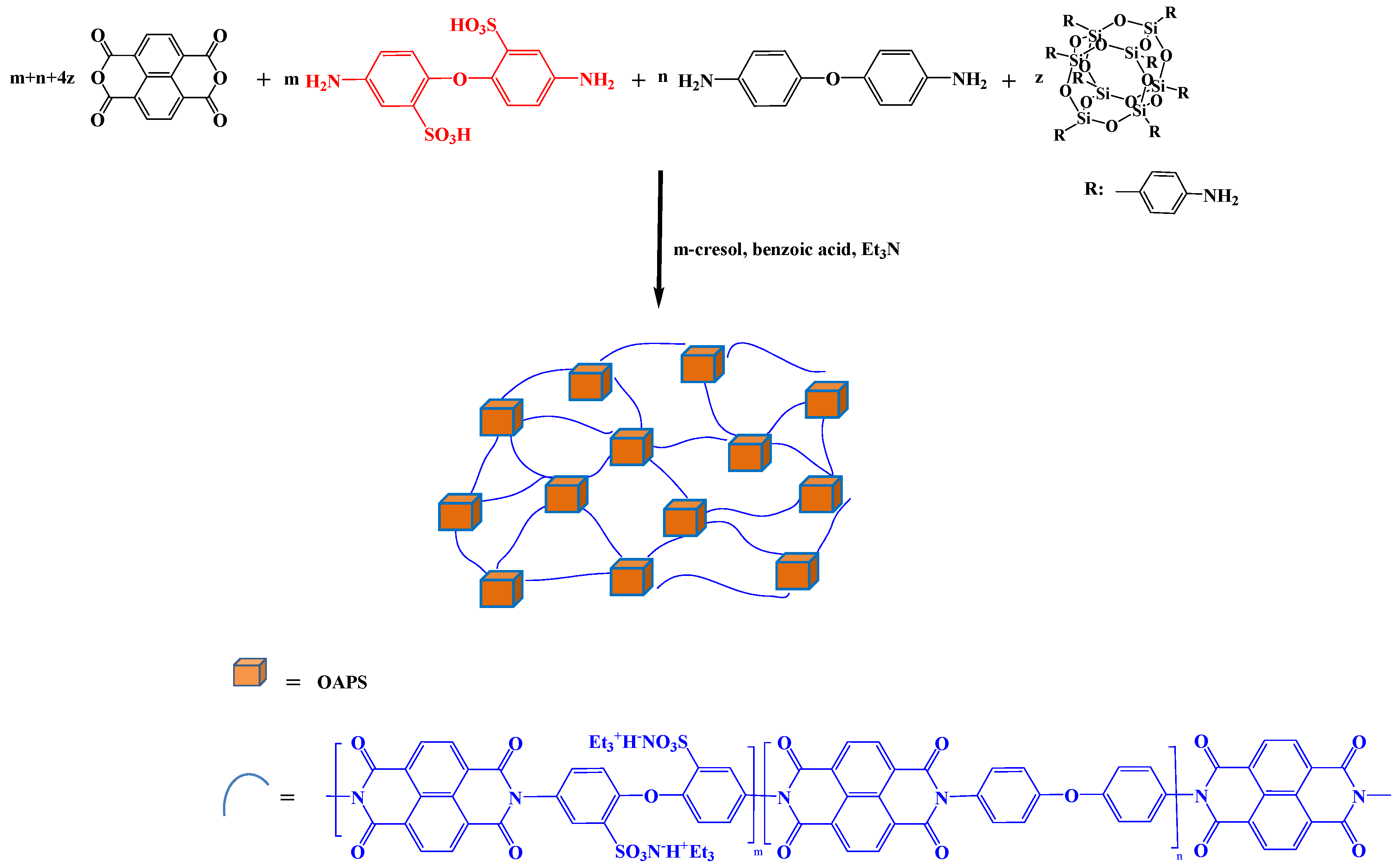 Polymers 11 00026 g015