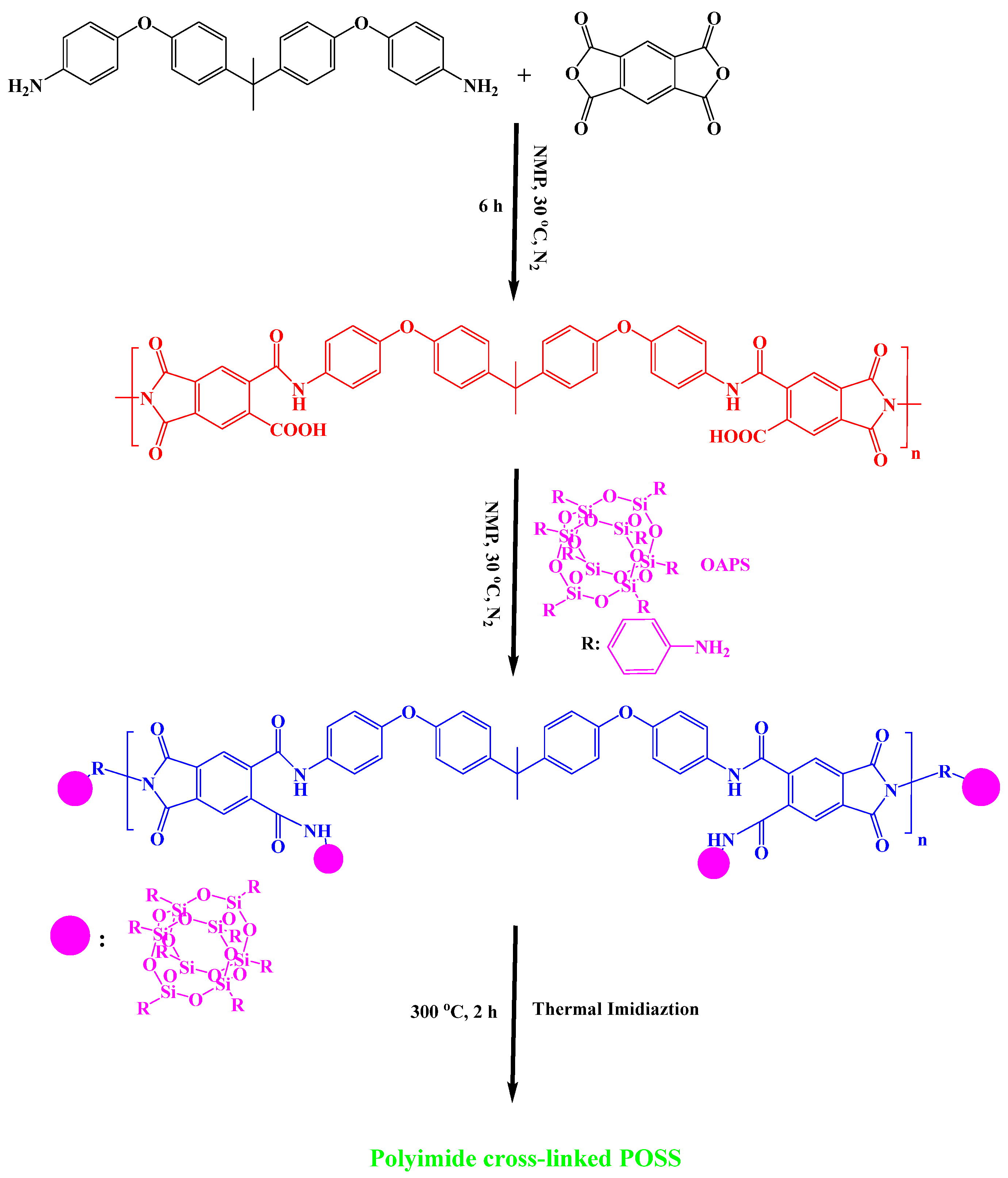 Polymers 11 00026 g016