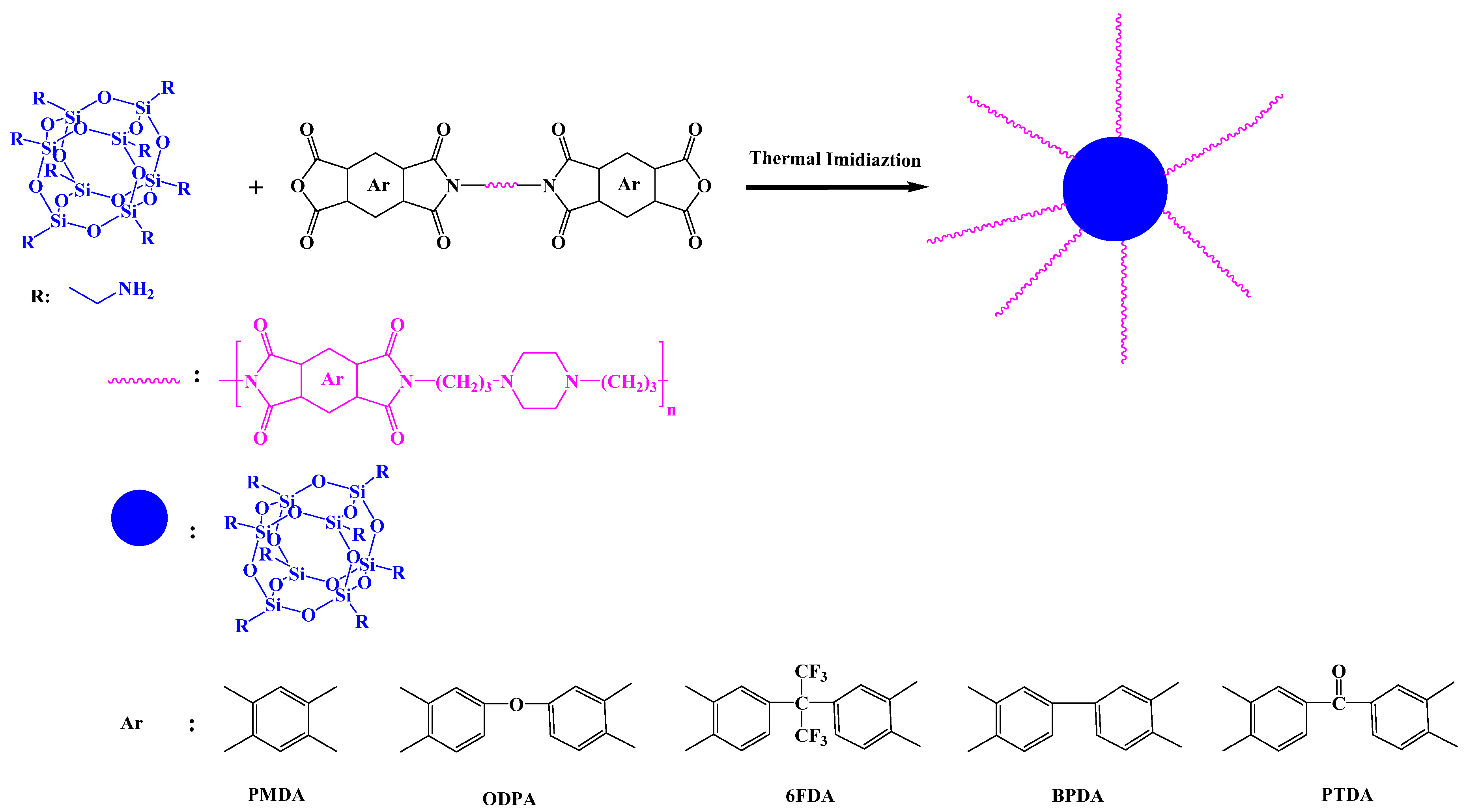 Polymers 11 00026 g017