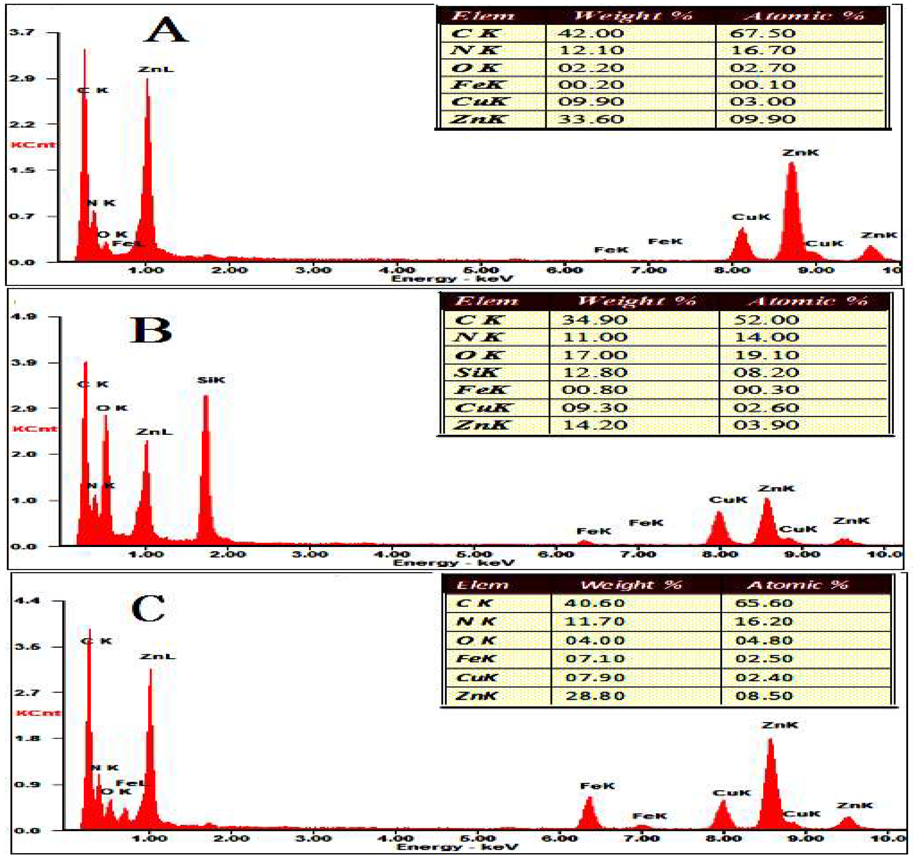 Polymers 11 00027 g005