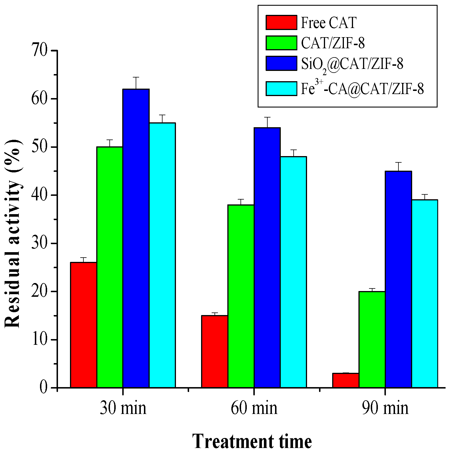 Polymers 11 00027 g006
