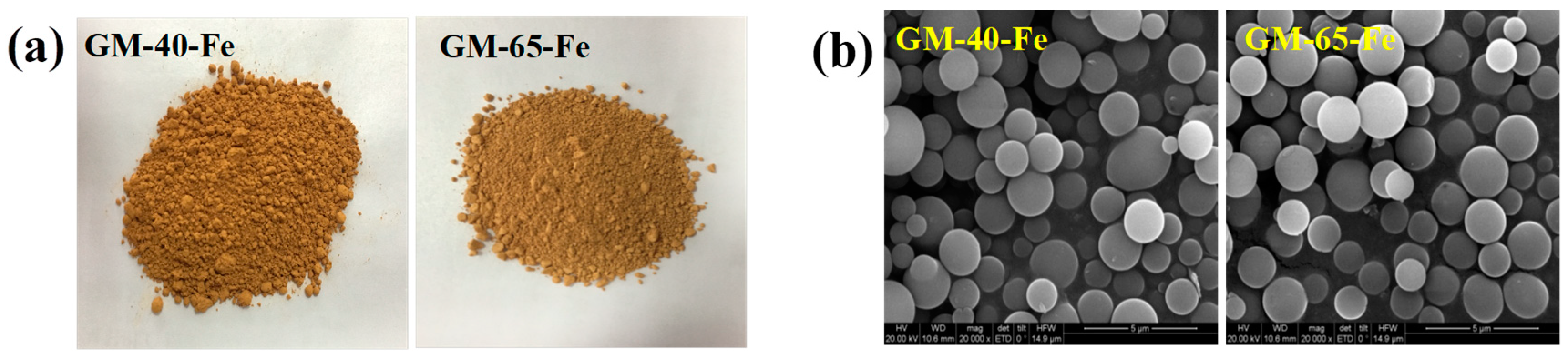 Polymers 11 00028 g004a