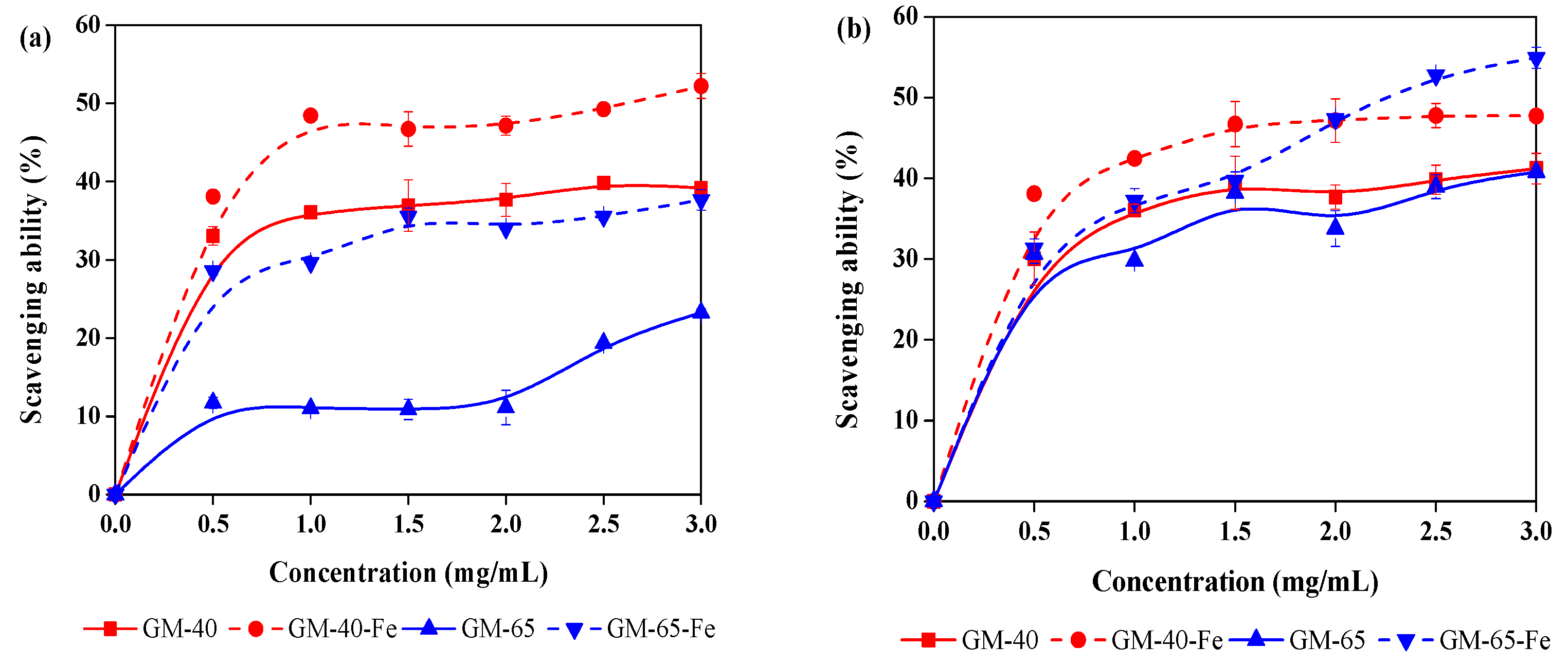 Polymers 11 00028 g006