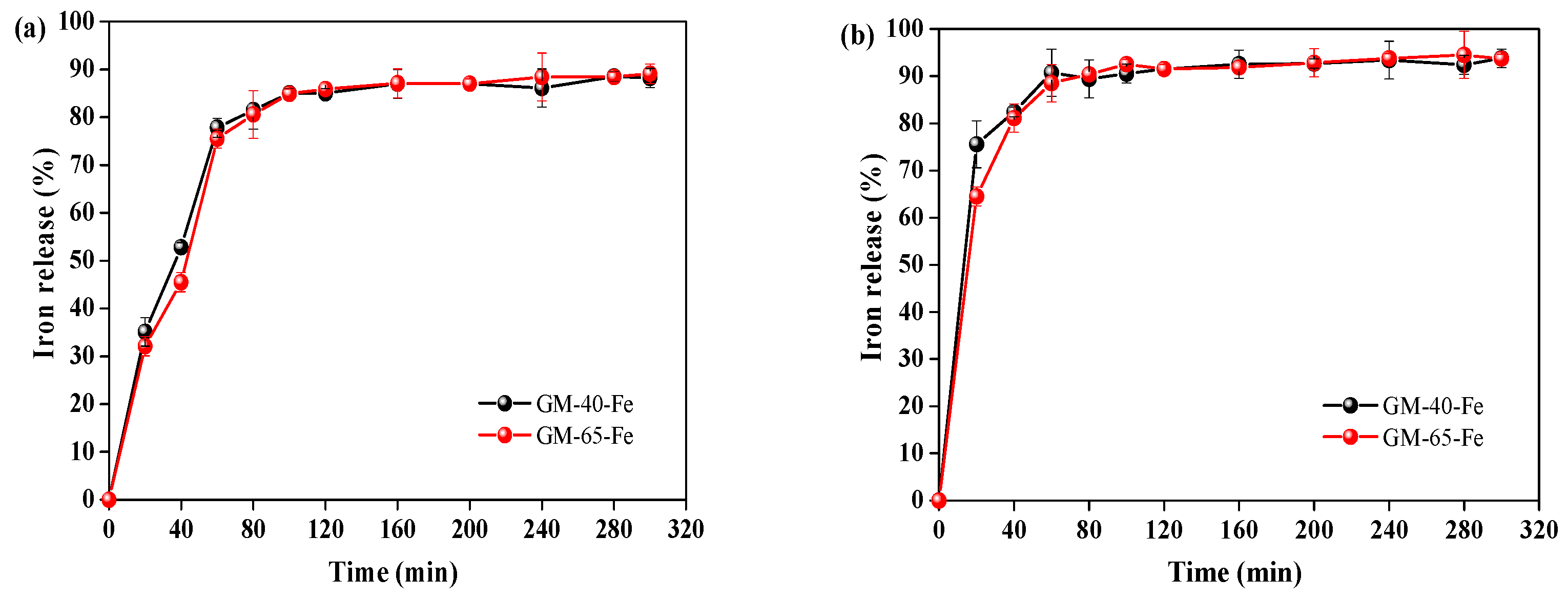 Polymers 11 00028 g007