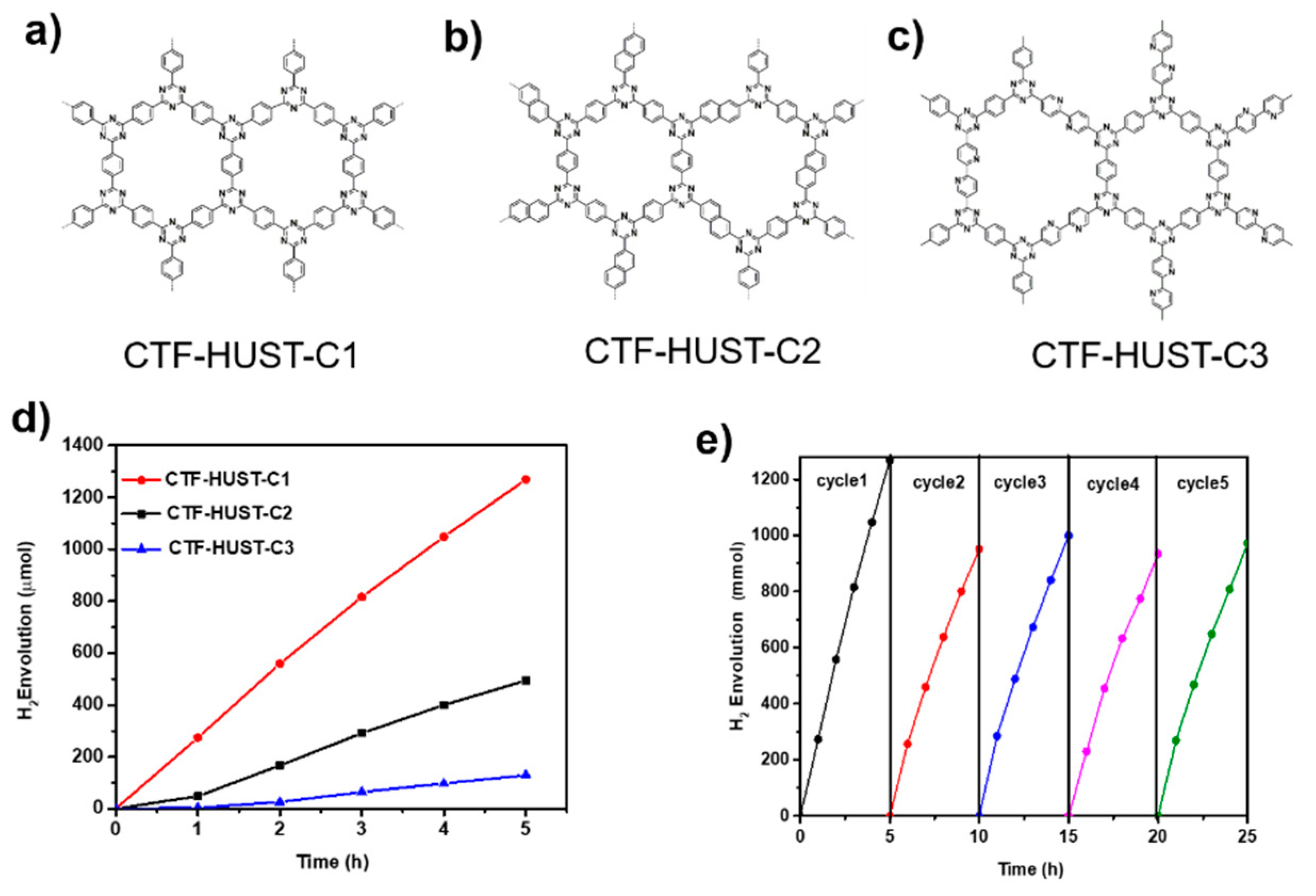 Polymers 11 00031 g003 Polymers 11 00031 g003