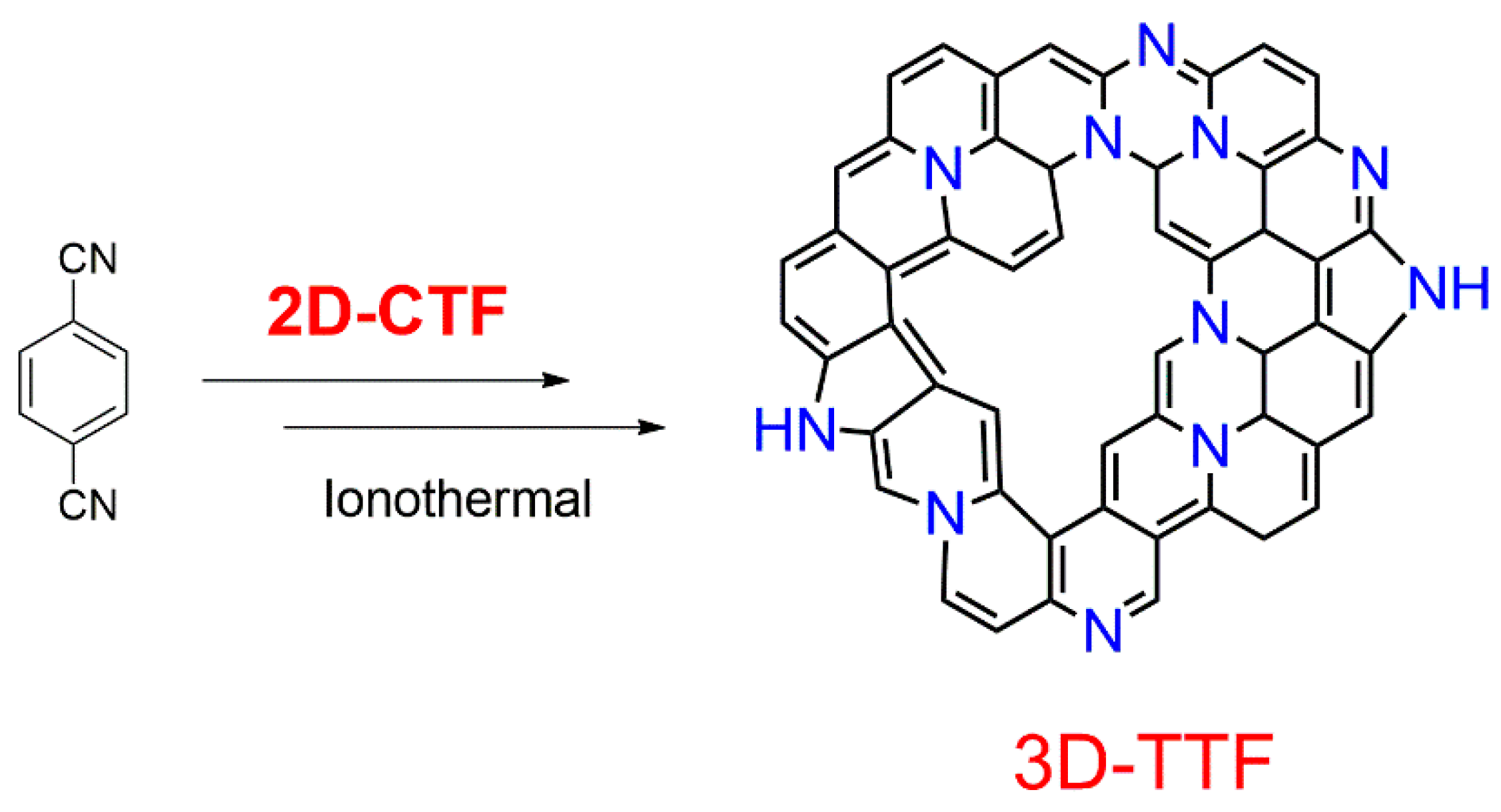 Polymers 11 00031 g006 Polymers 11 00031 g006