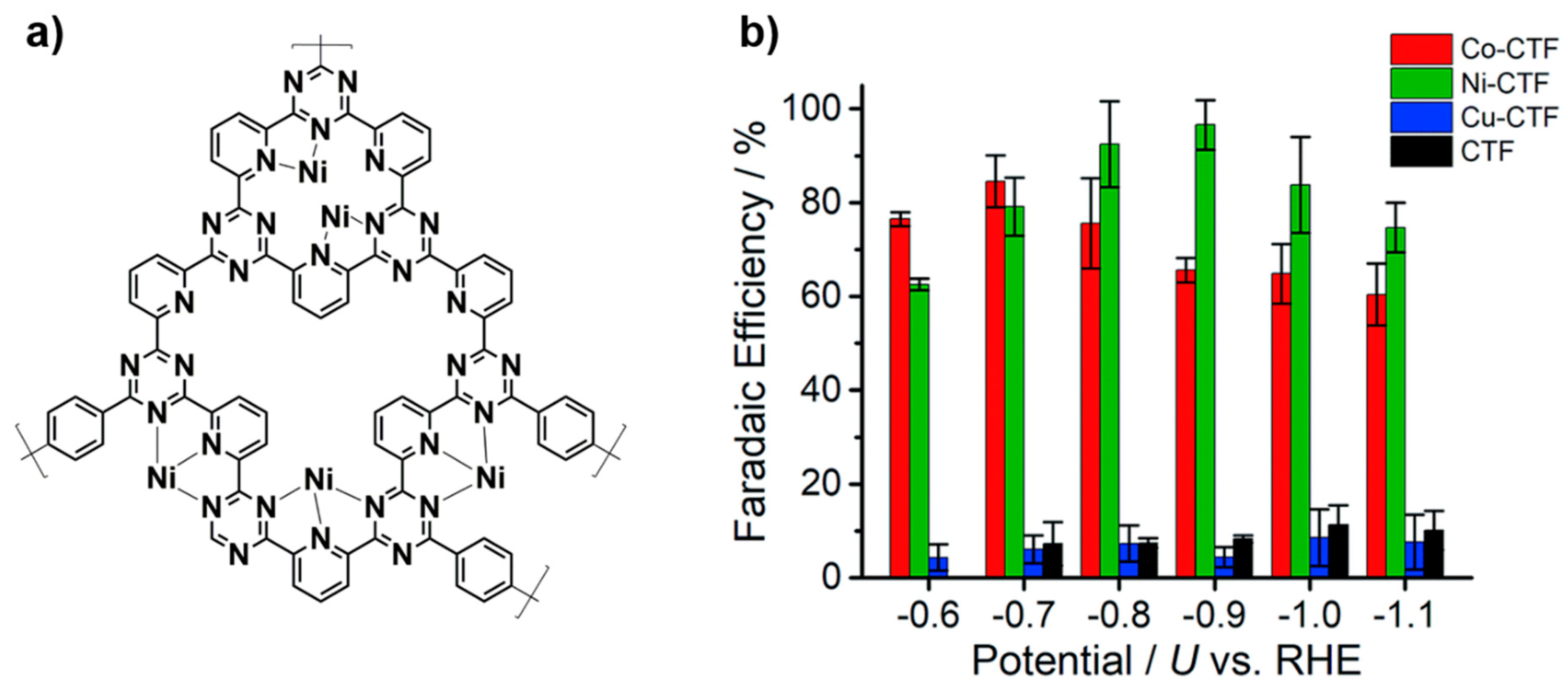 Polymers 11 00031 g008 Polymers 11 00031 g008