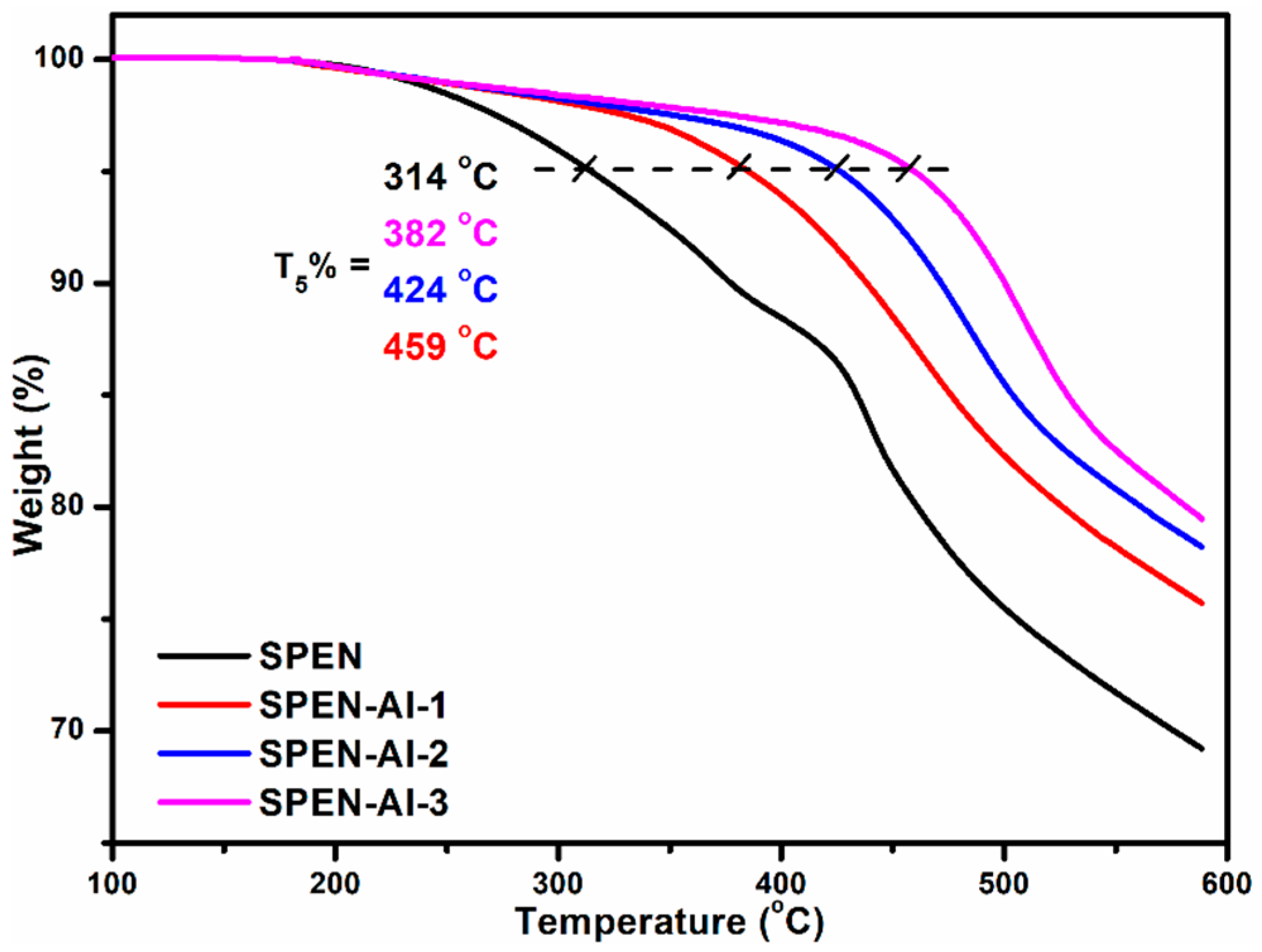 Polymers 11 00032 g003