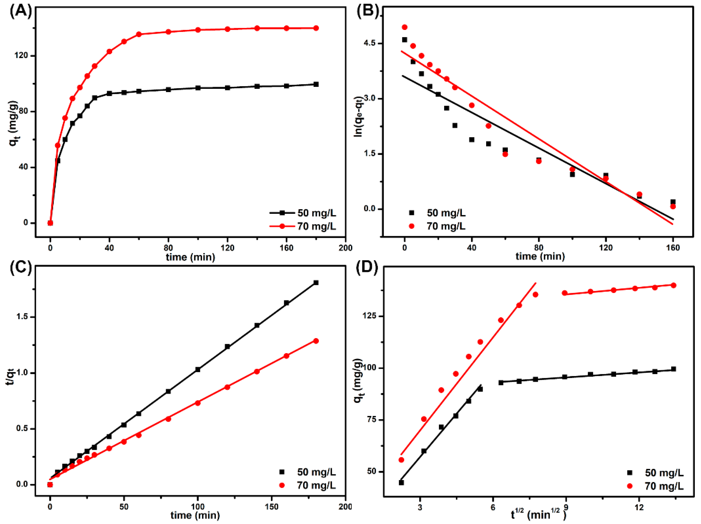 Polymers 11 00032 g007
