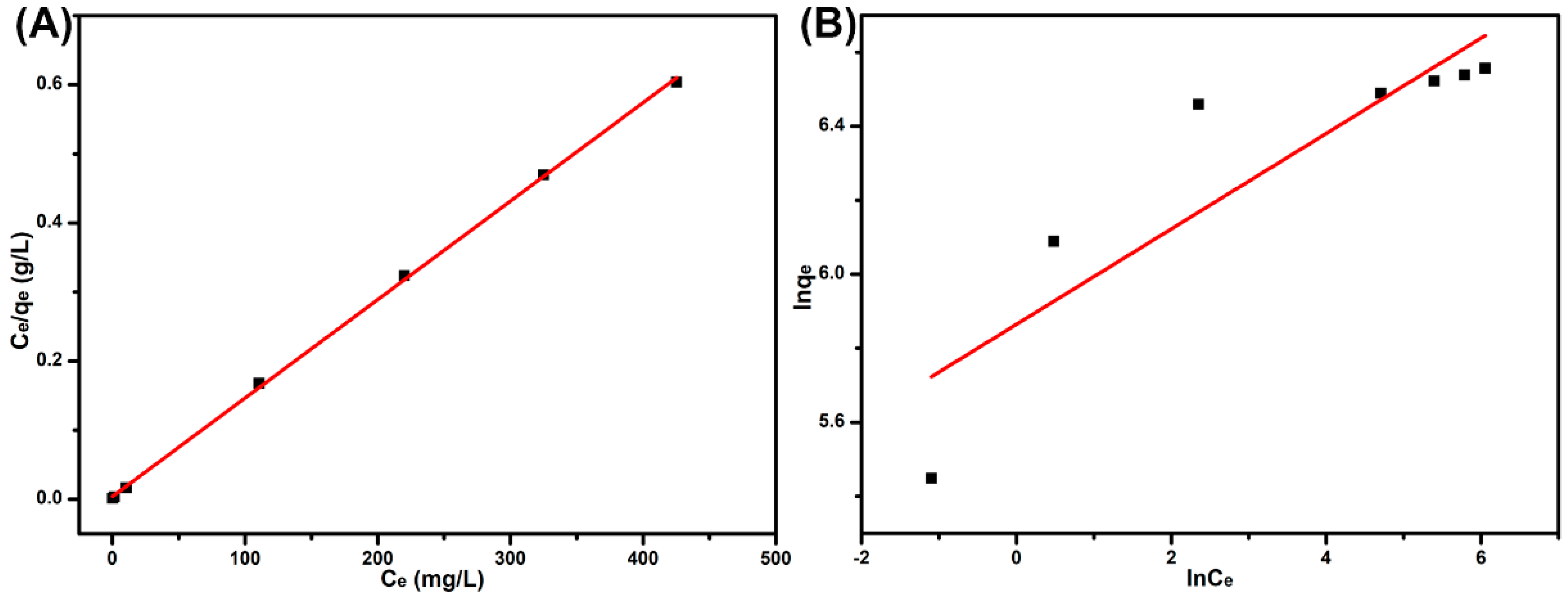 Polymers 11 00032 g008