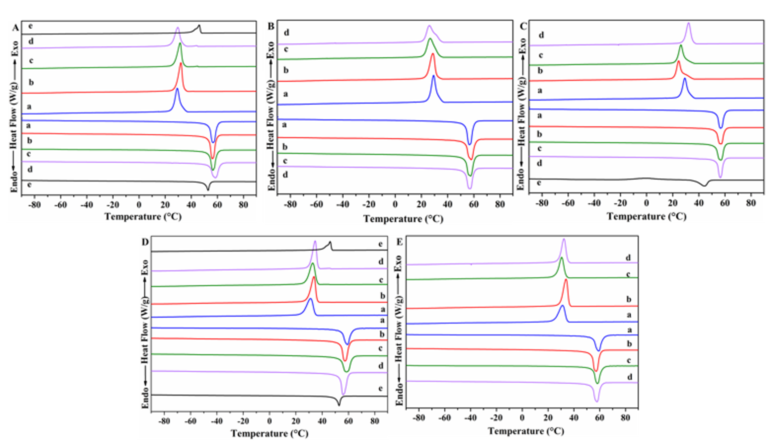 Polymers 11 00033 g007