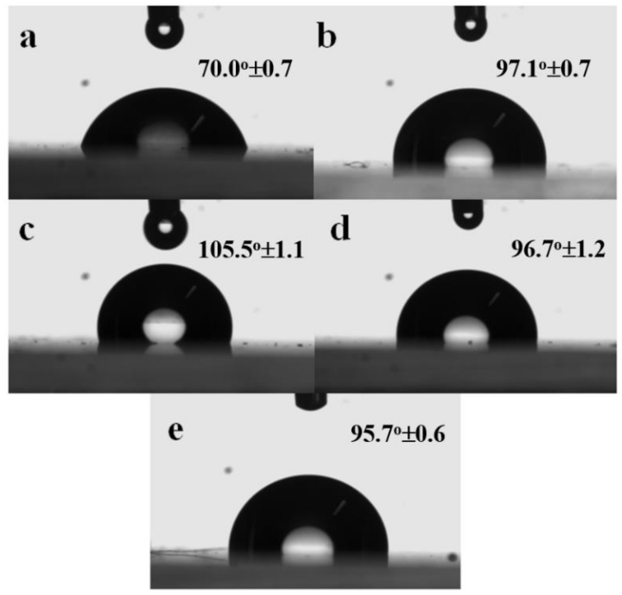 Polymers 11 00033 g011