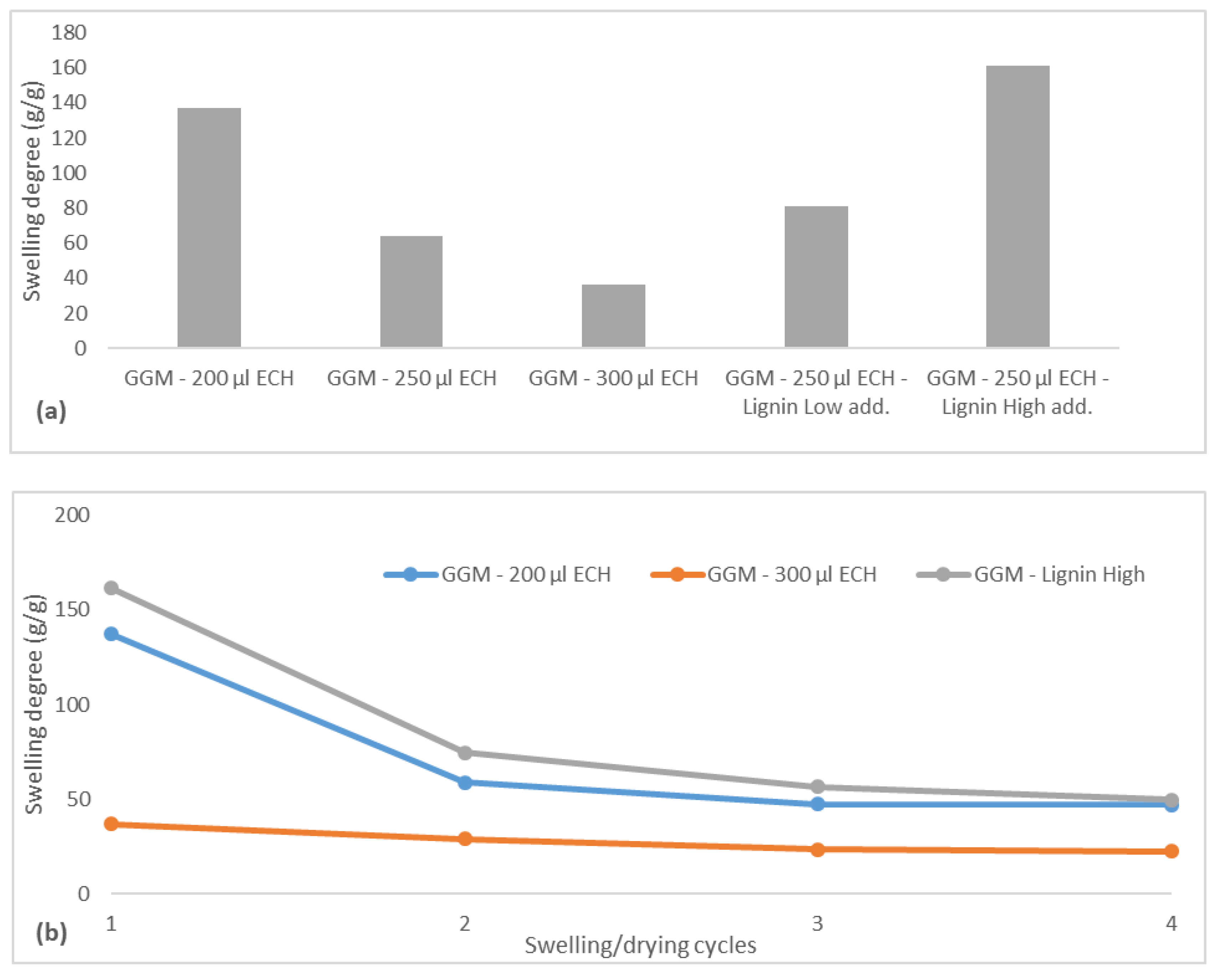Polymers 11 00035 g008