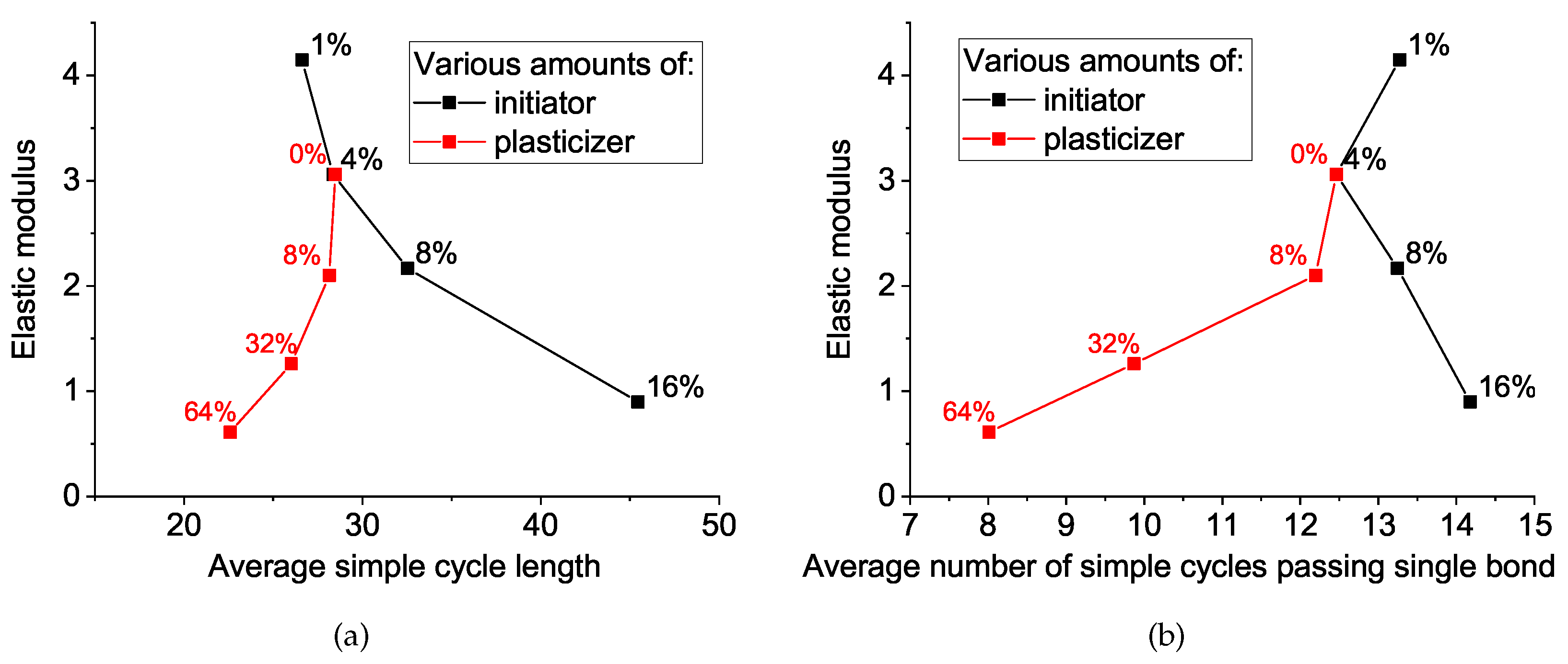 Polymers 11 00036 g009