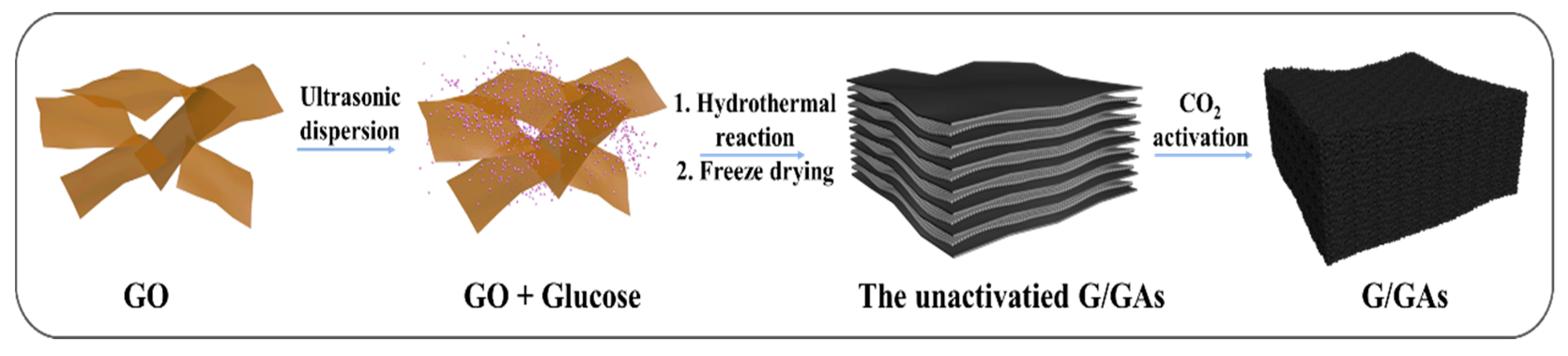 Polymers 11 00040 g001