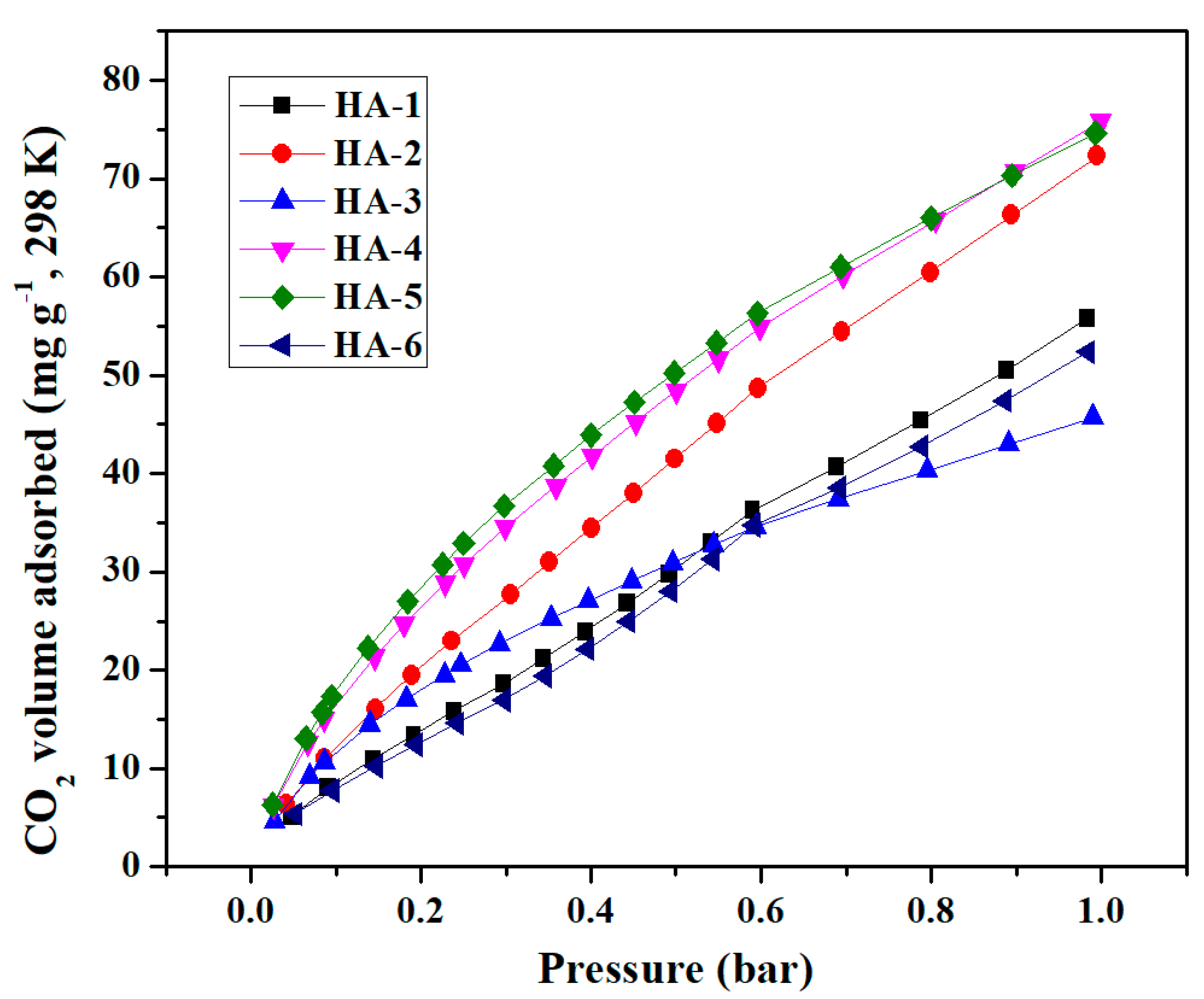 Polymers 11 00040 g006