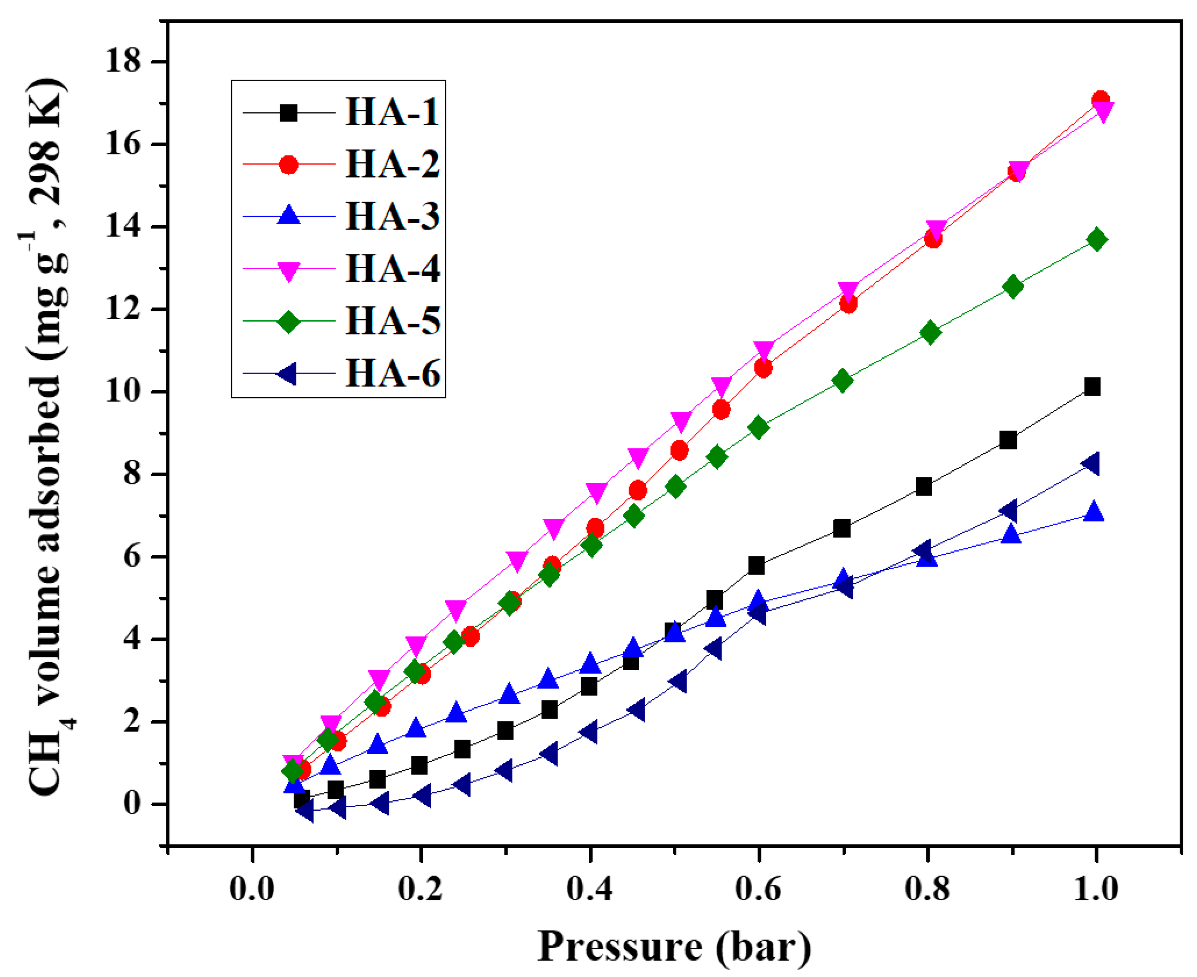Polymers 11 00040 g007