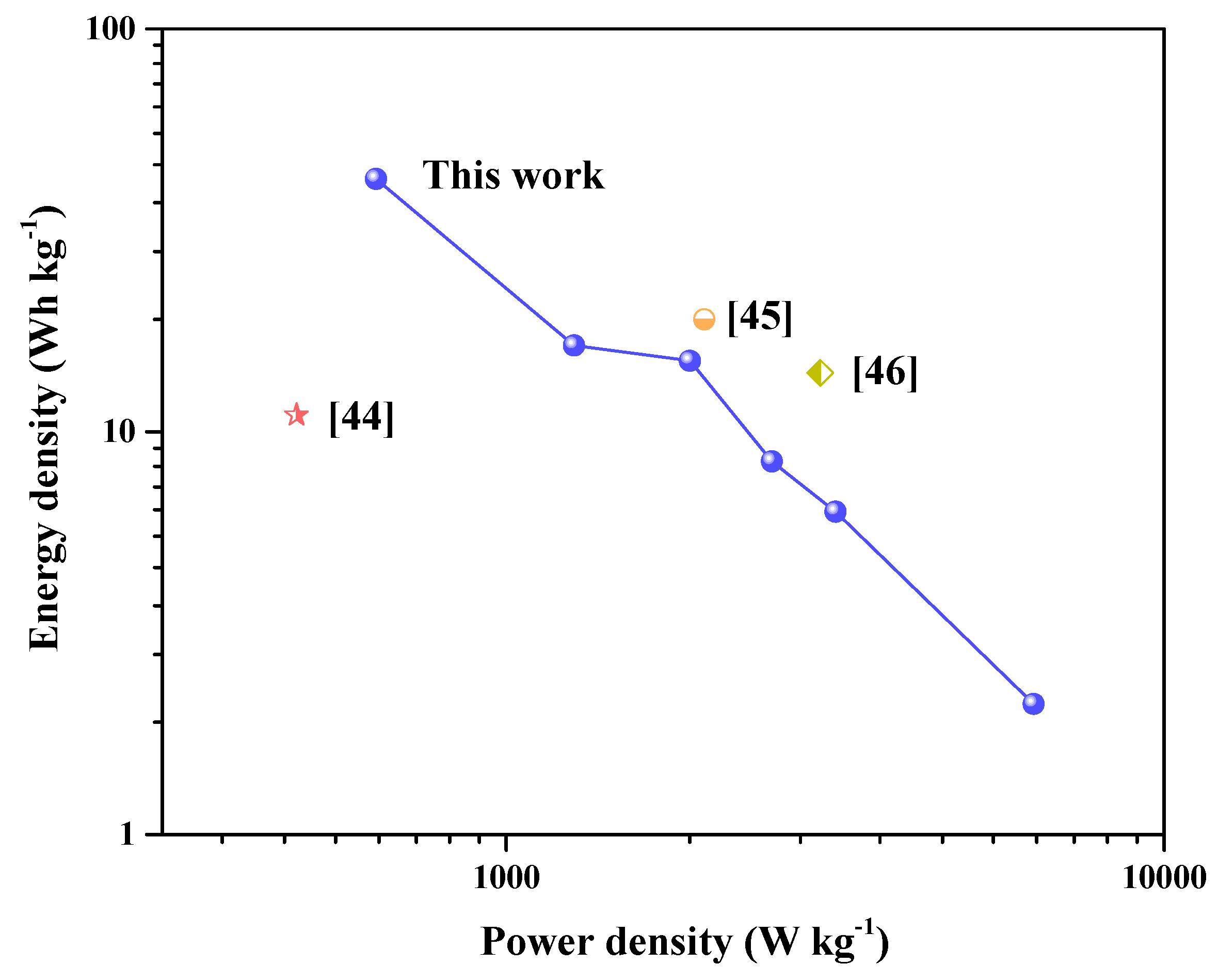 Polymers 11 00040 g013