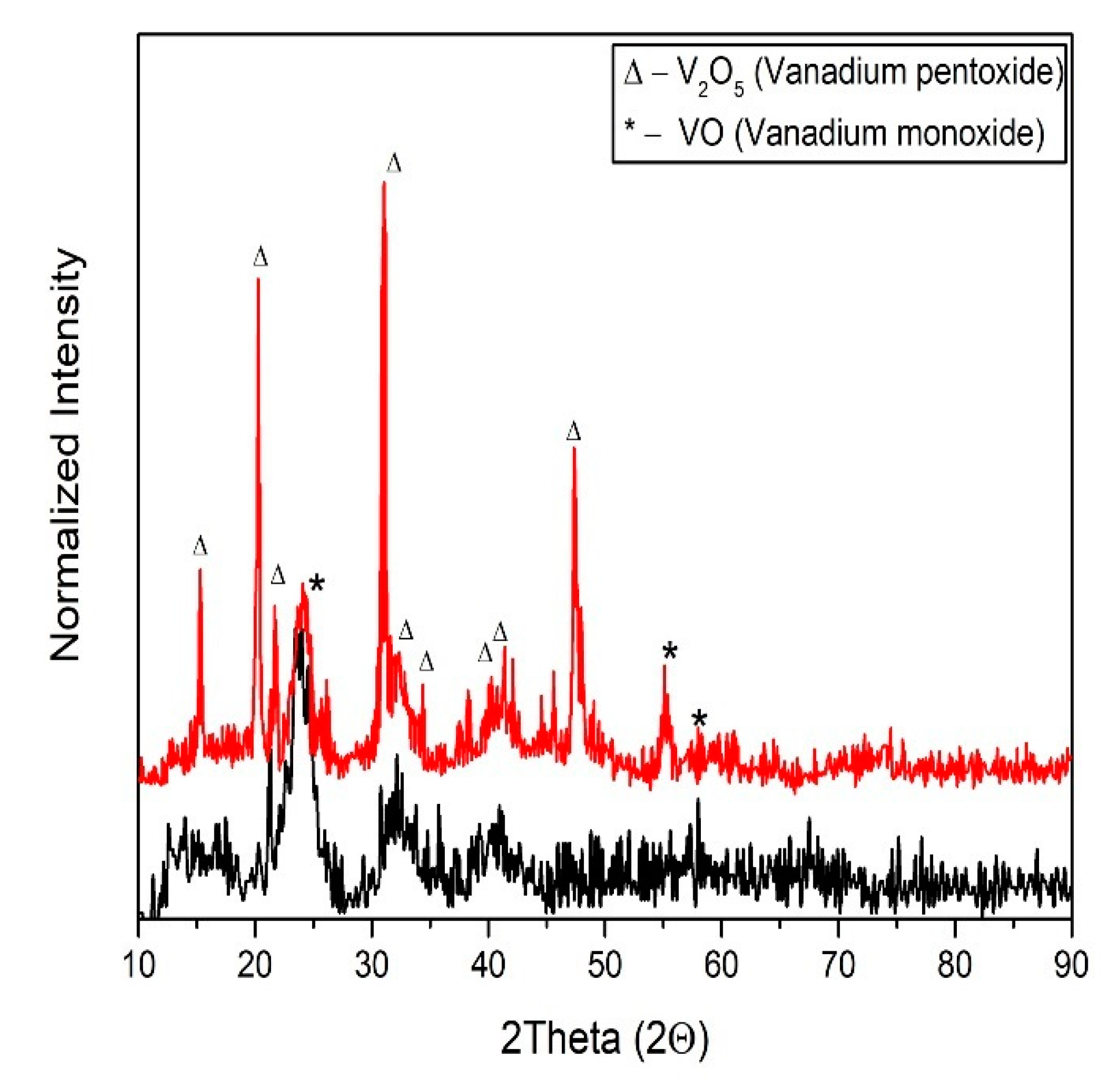 Polymers 11 00041 g001