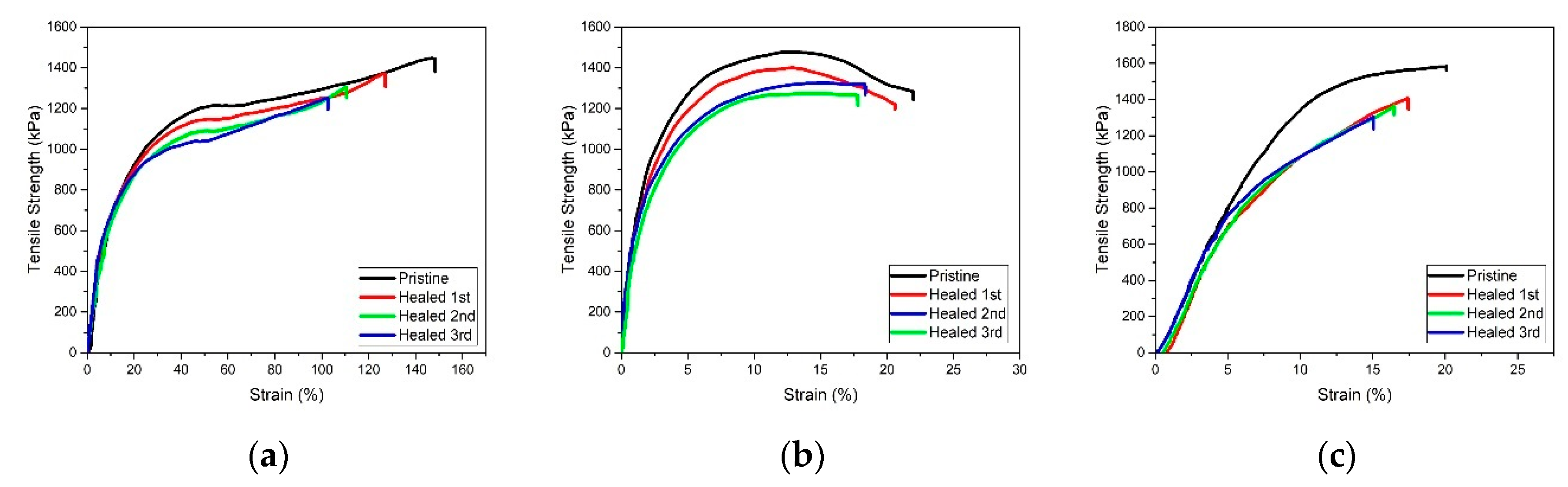 Polymers 11 00041 g008
