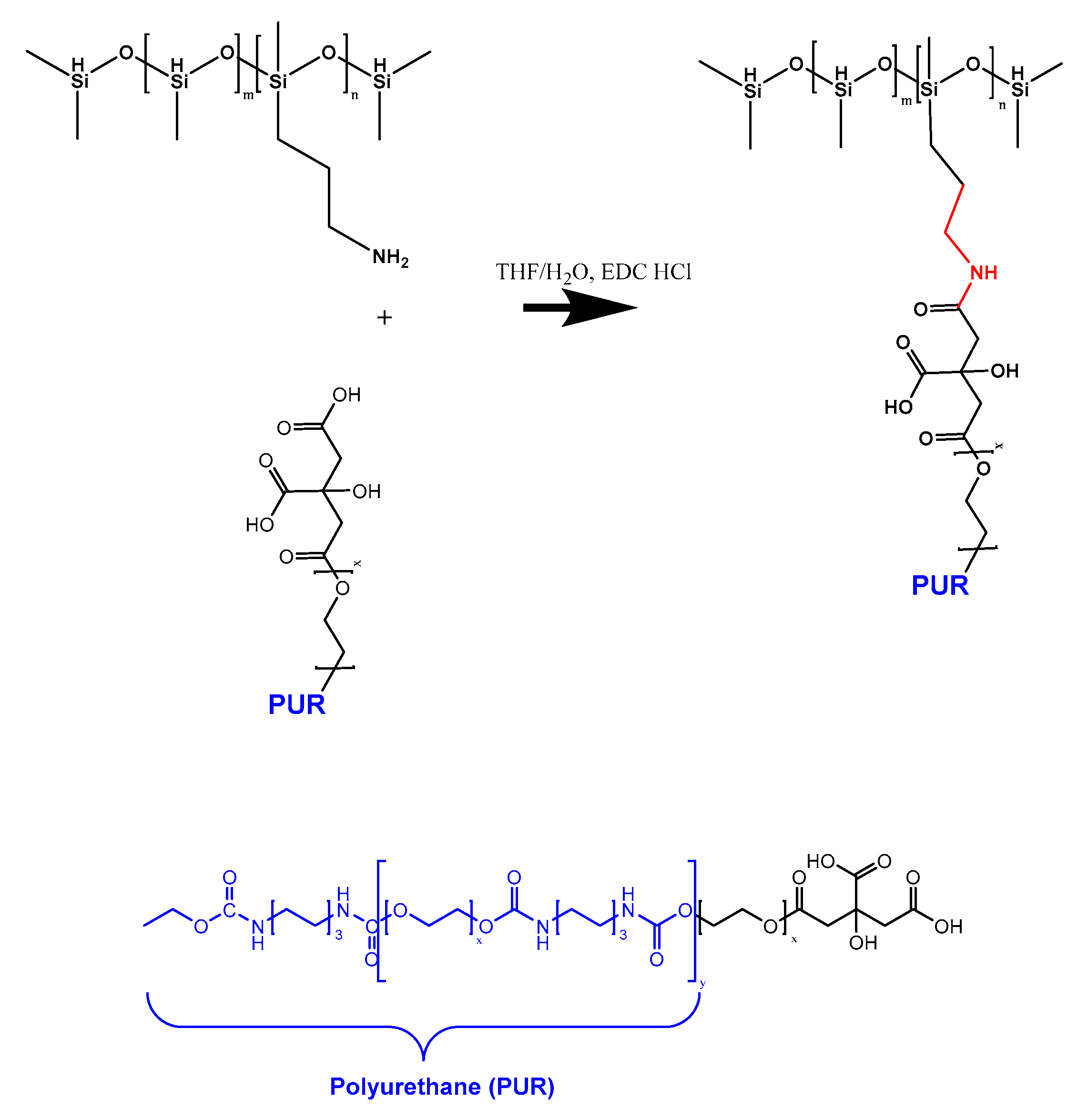 Polymers 11 00041 sch002