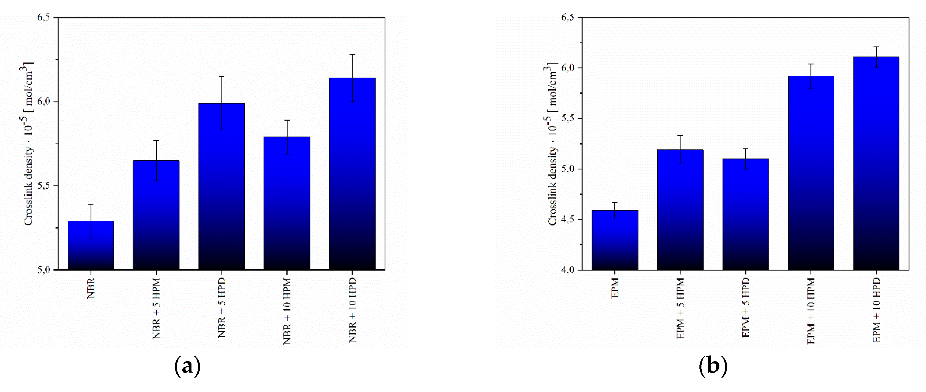 Polymers 11 00043 g009 Polymers 11 00043 g009