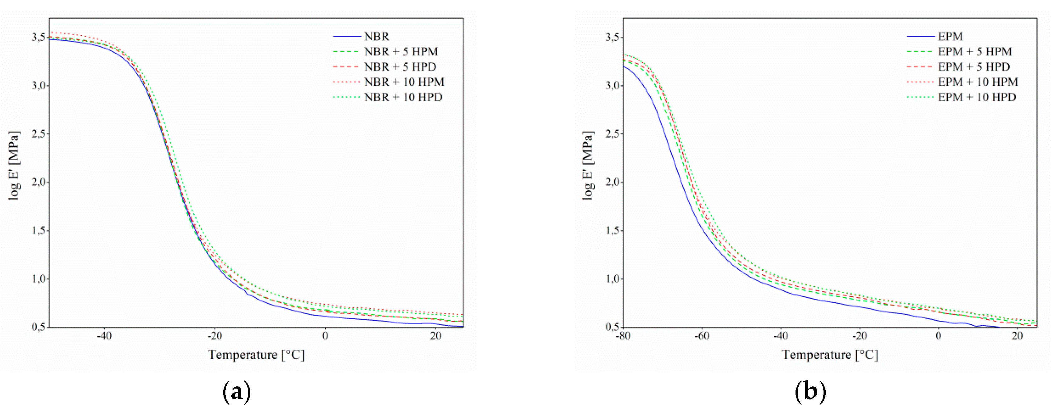 Polymers 11 00043 g011 Polymers 11 00043 g011