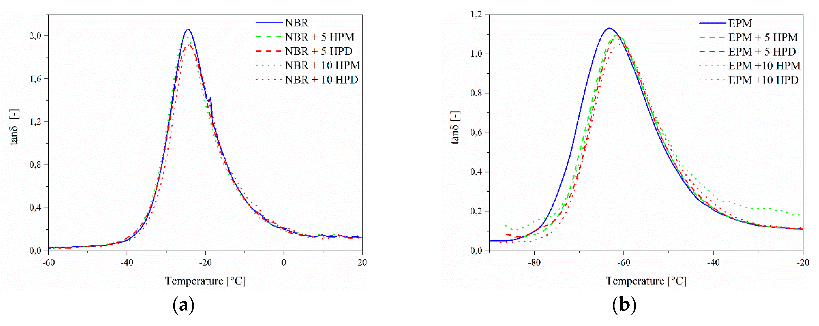 Polymers 11 00043 g013 Polymers 11 00043 g013