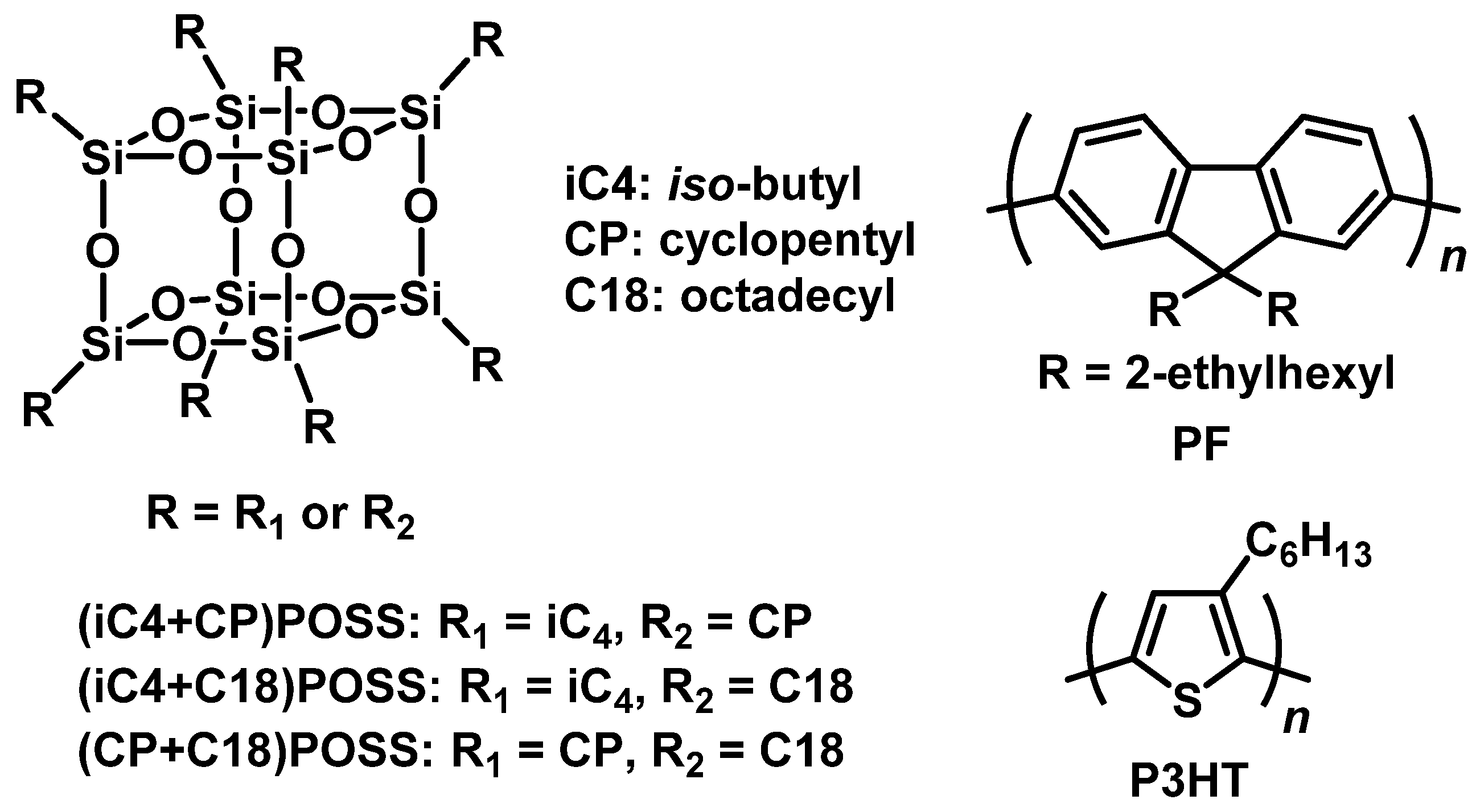 Polymers 11 00044 sch001