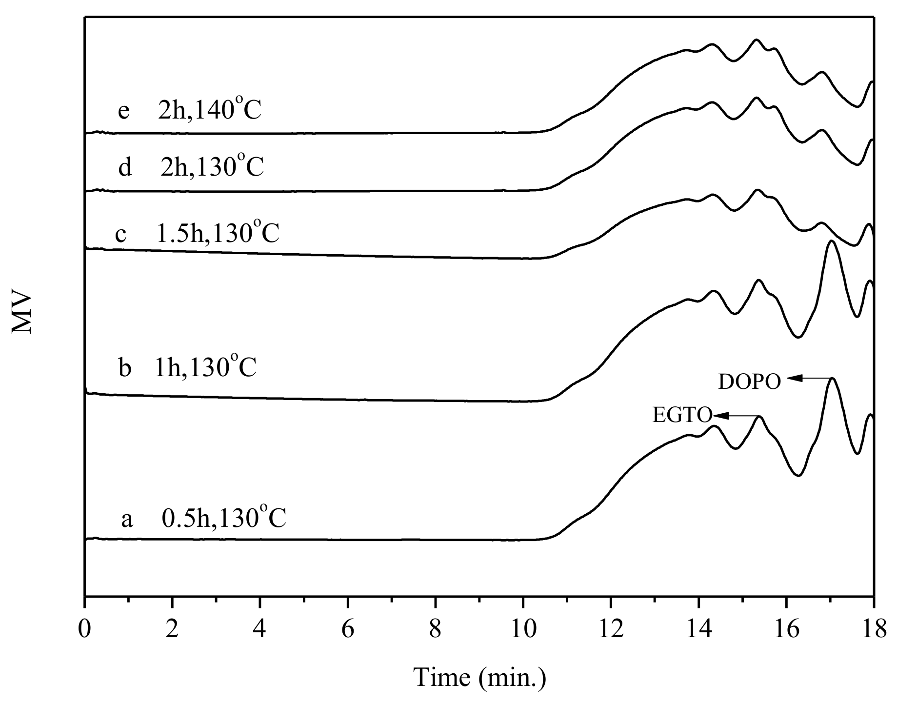 Polymers 11 00045 g001 Polymers 11 00045 g001