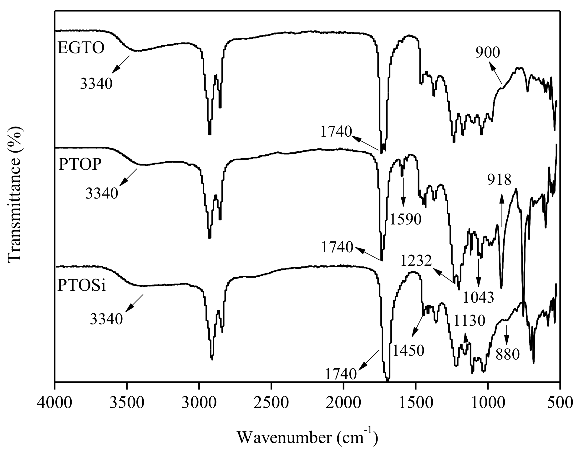 Polymers 11 00045 g002 Polymers 11 00045 g002