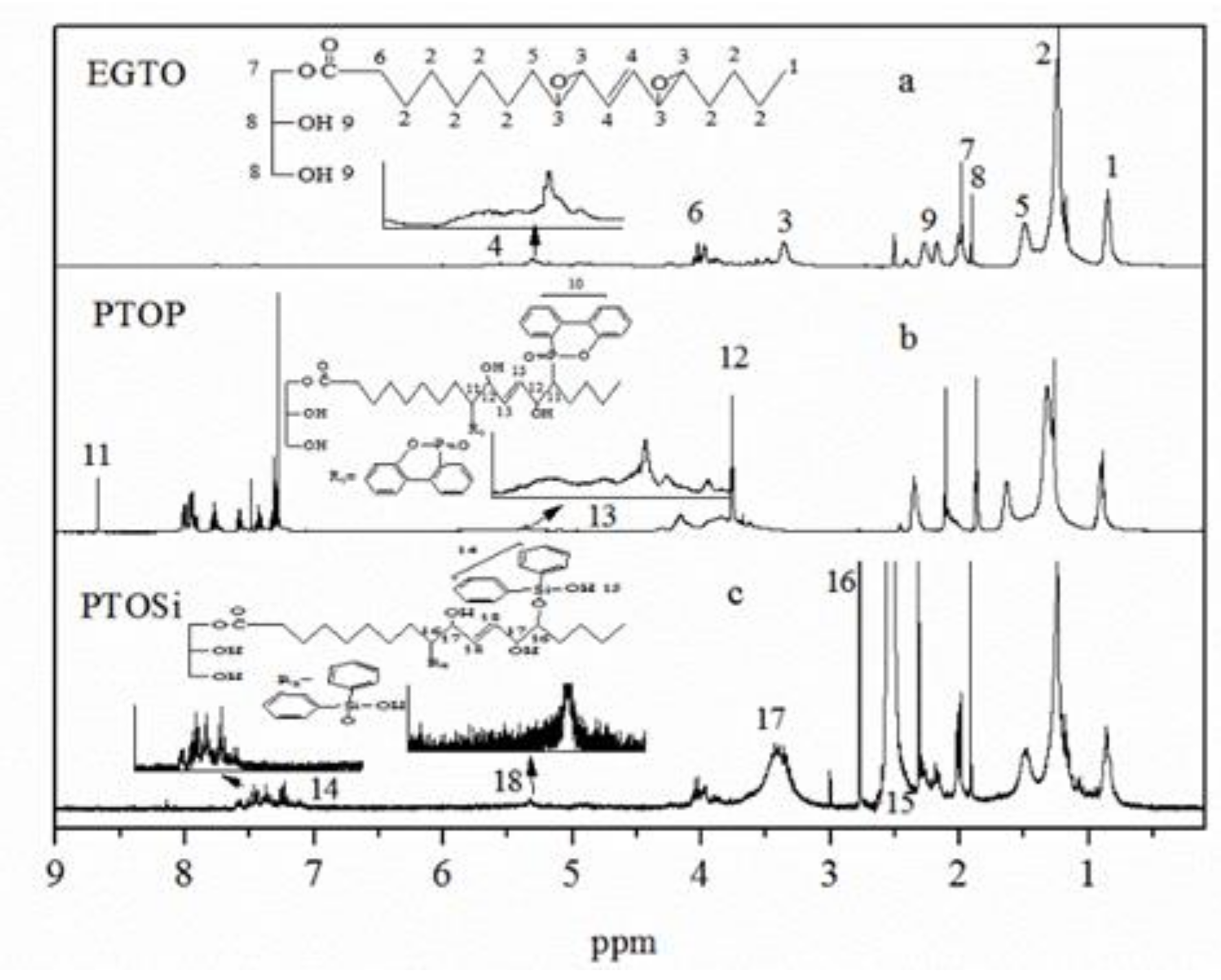 Polymers 11 00045 g003 Polymers 11 00045 g003