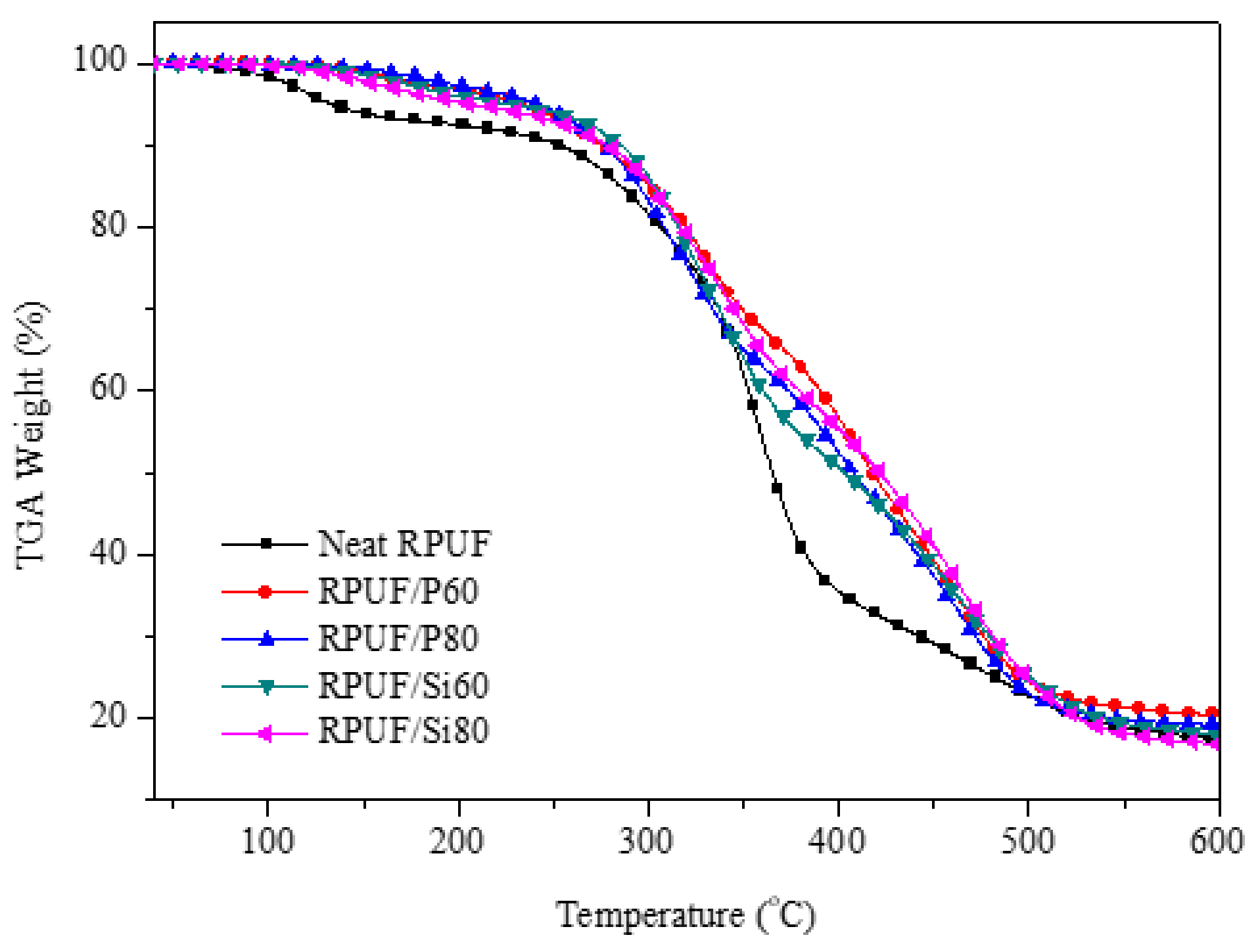 Polymers 11 00045 g007 Polymers 11 00045 g007
