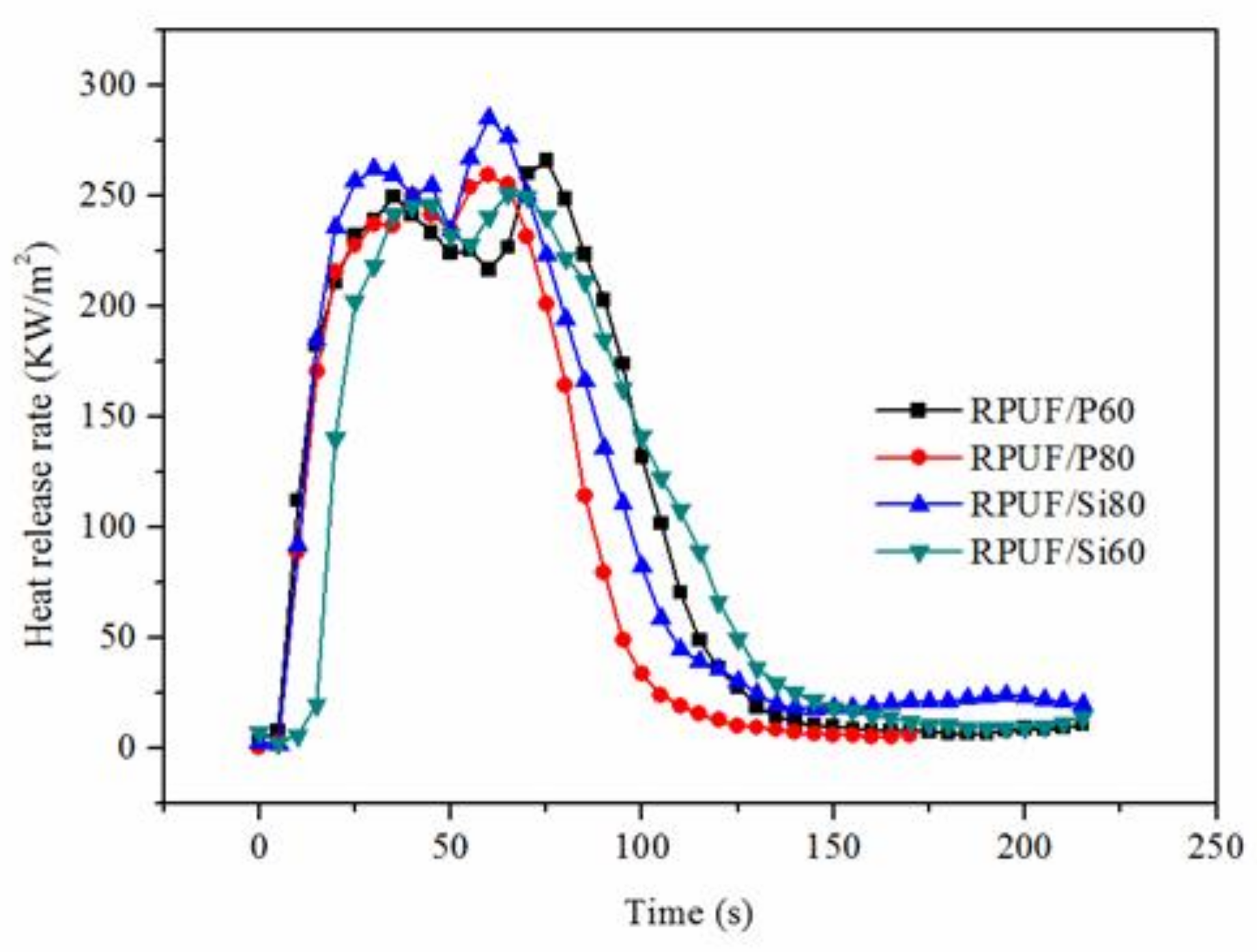 Polymers 11 00045 g011 Polymers 11 00045 g011