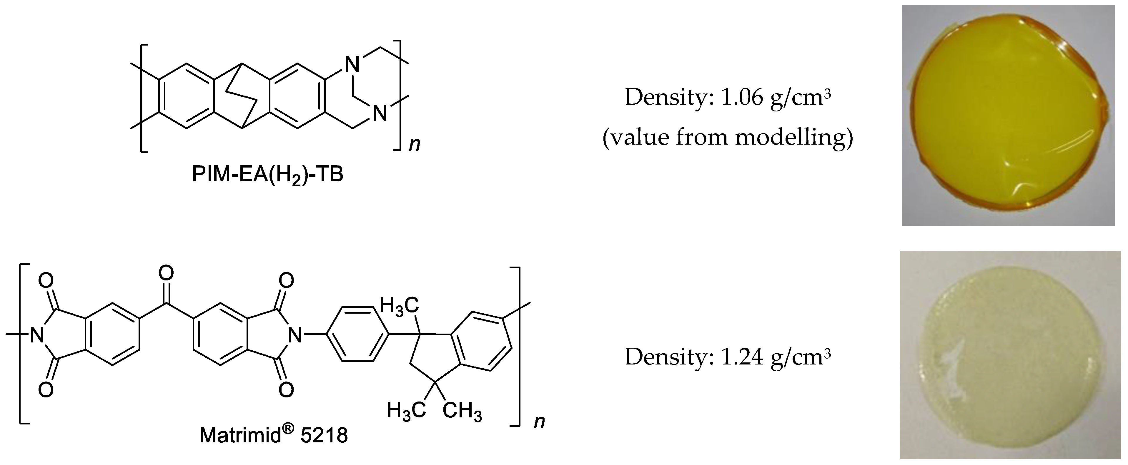 Polymers 11 00046 g001 Polymers 11 00046 g001