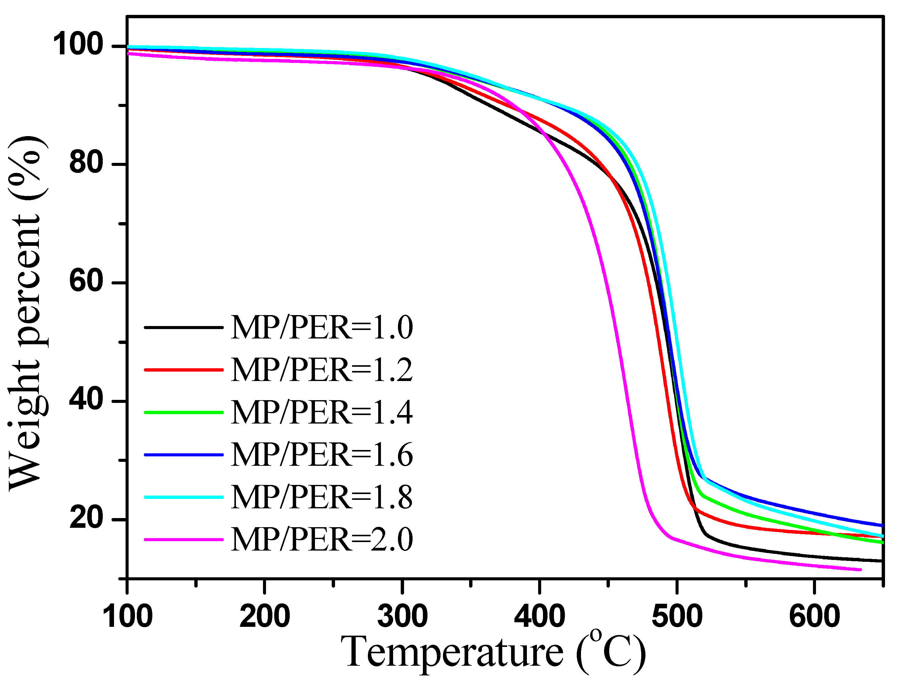 Polymers 11 00050 g004