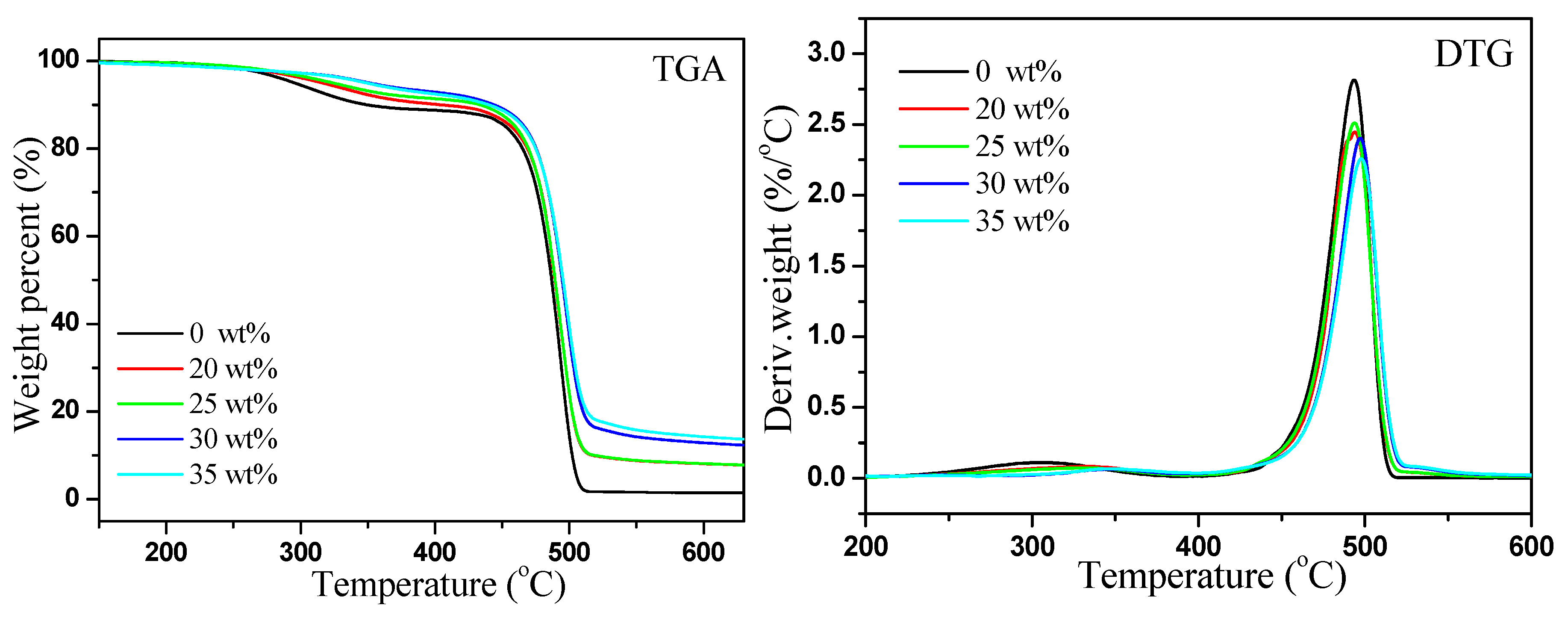 Polymers 11 00050 g005